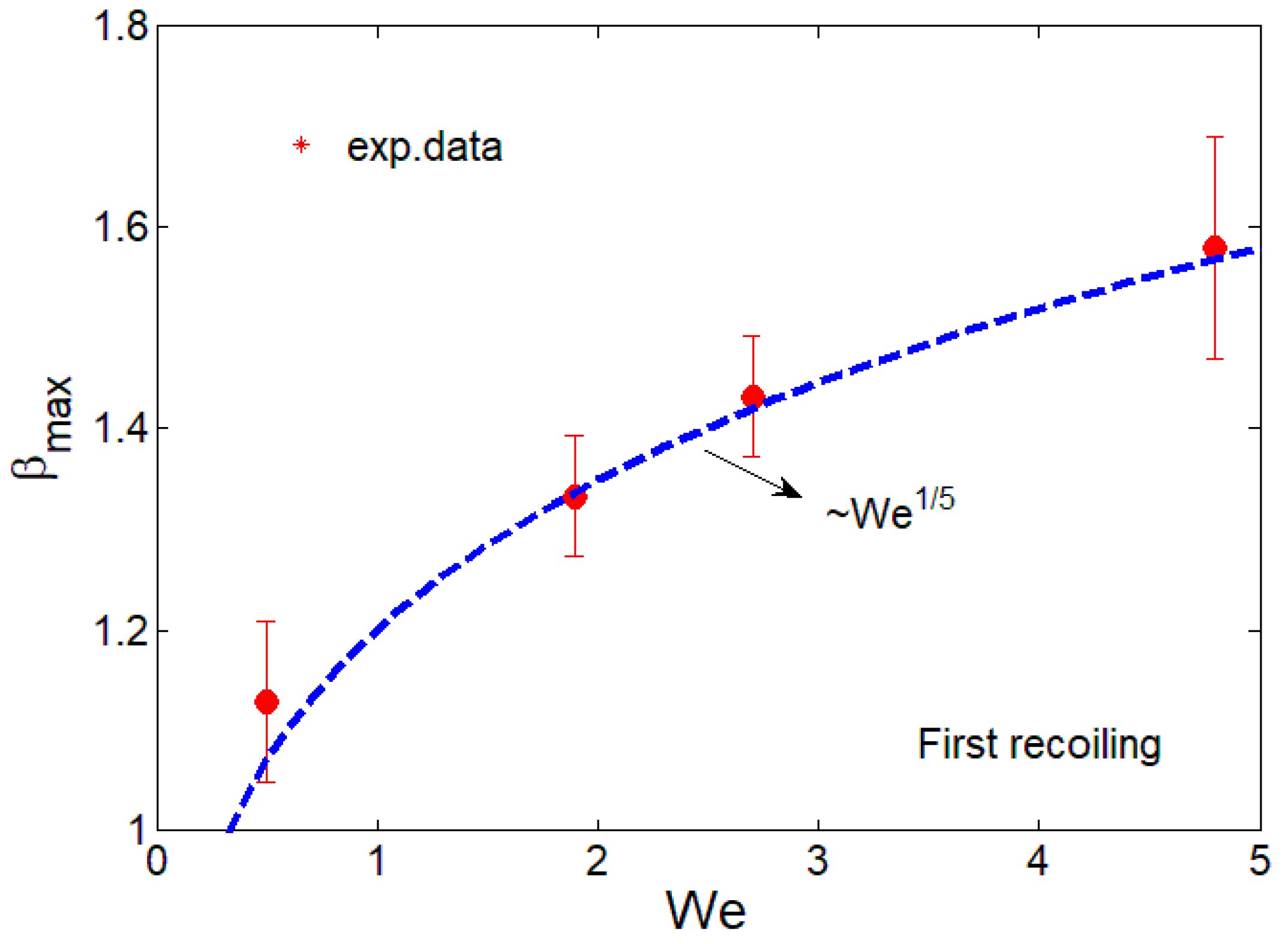 Applsci 09 02214 g011 Applsci 09 02214 g011
