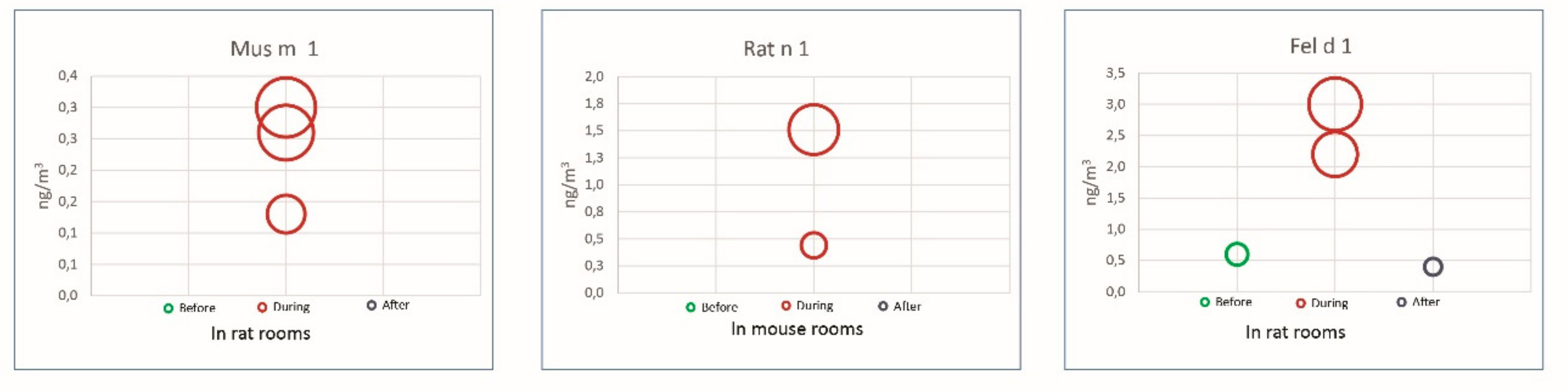 Applsci 09 02216 g001