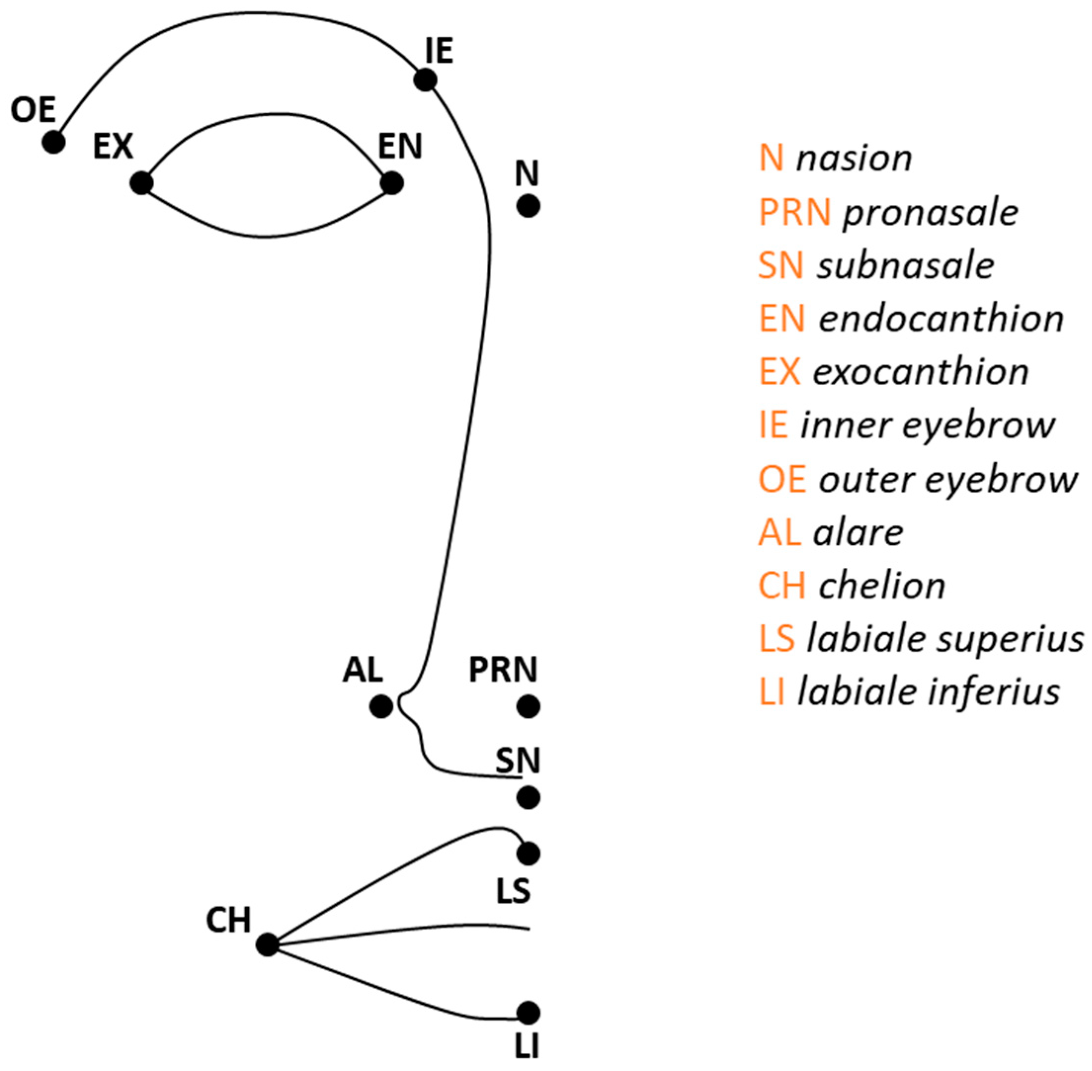 Applsci 09 02218 g004 Applsci 09 02218 g004