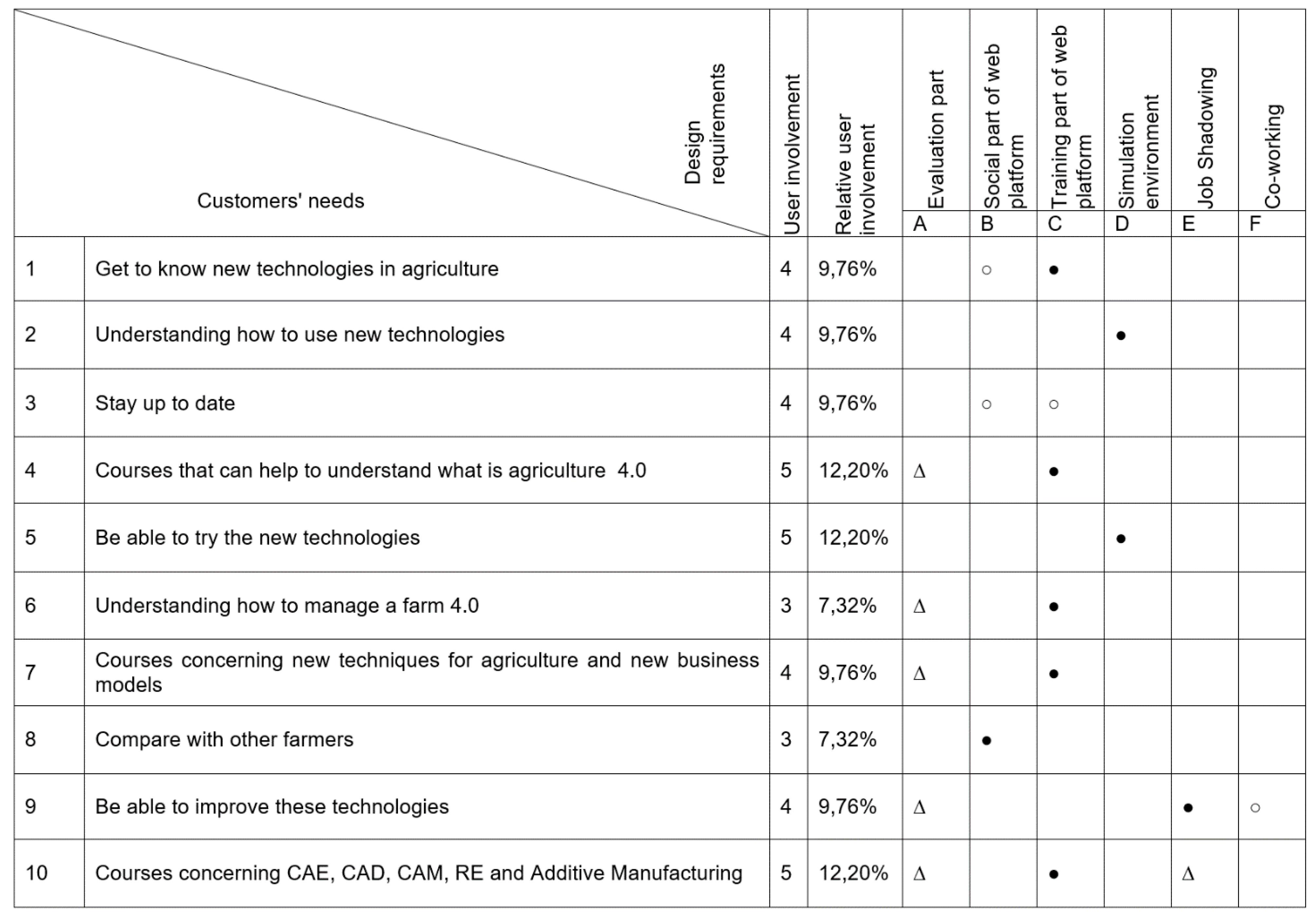 Applsci 09 02218 g010 Applsci 09 02218 g010
