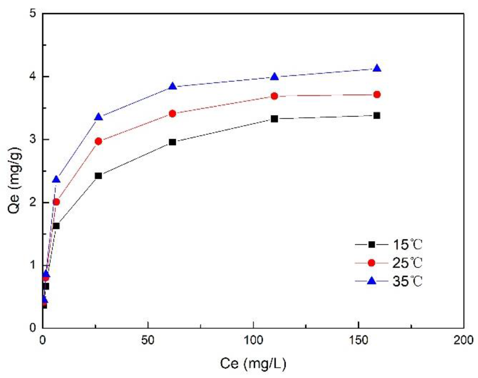 Applsci 09 02220 g002