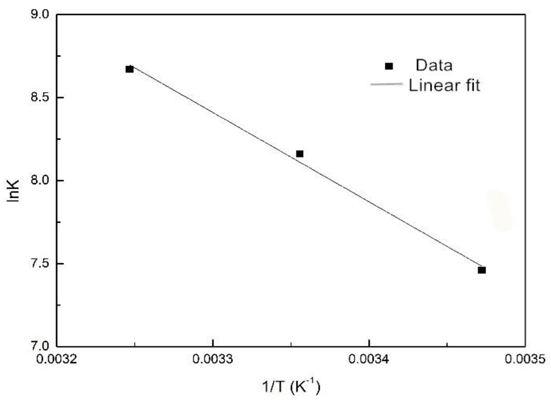 Applsci 09 02220 g003