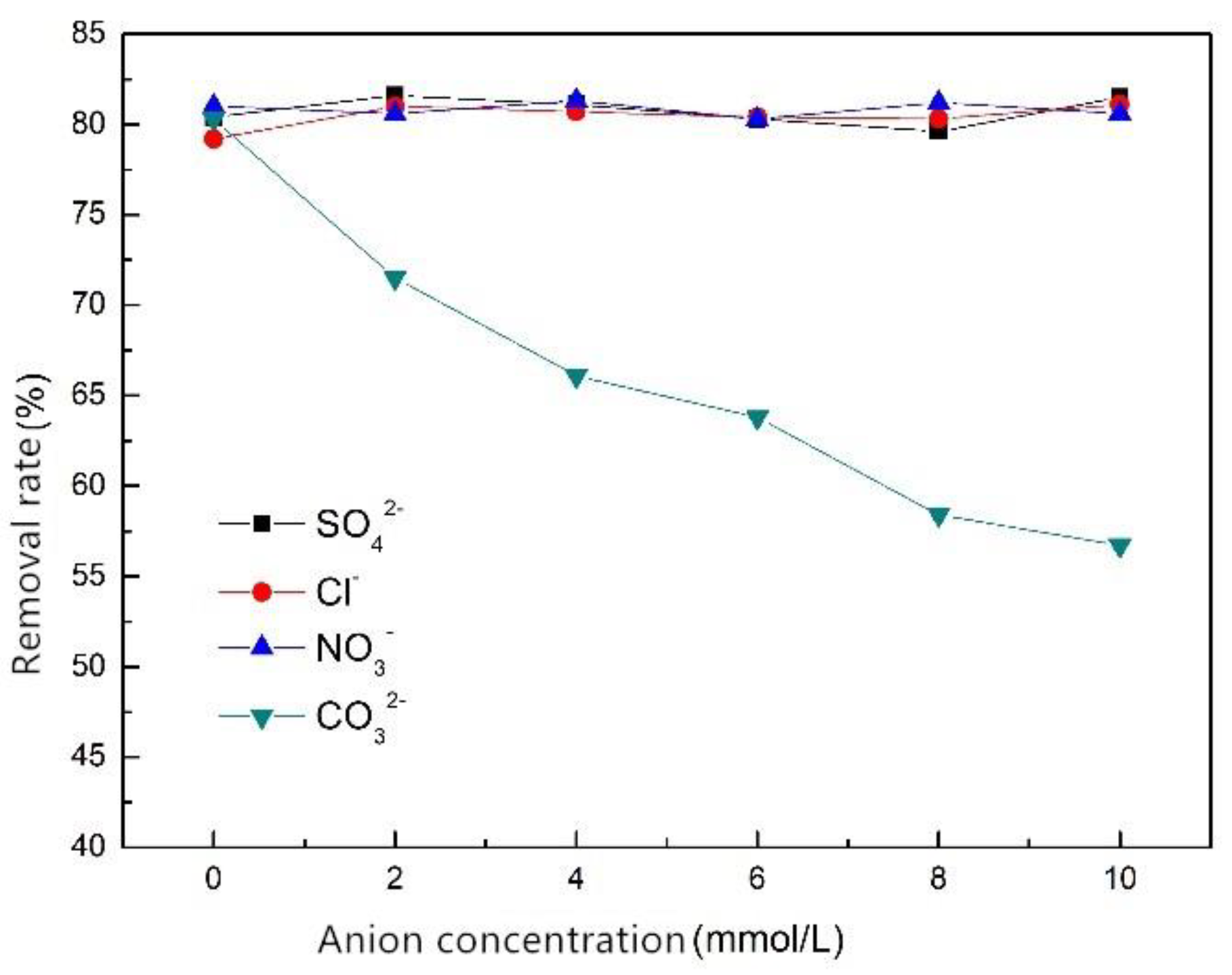 Applsci 09 02220 g008