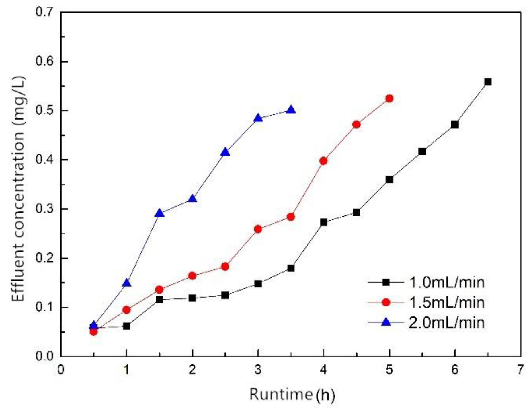 Applsci 09 02220 g009