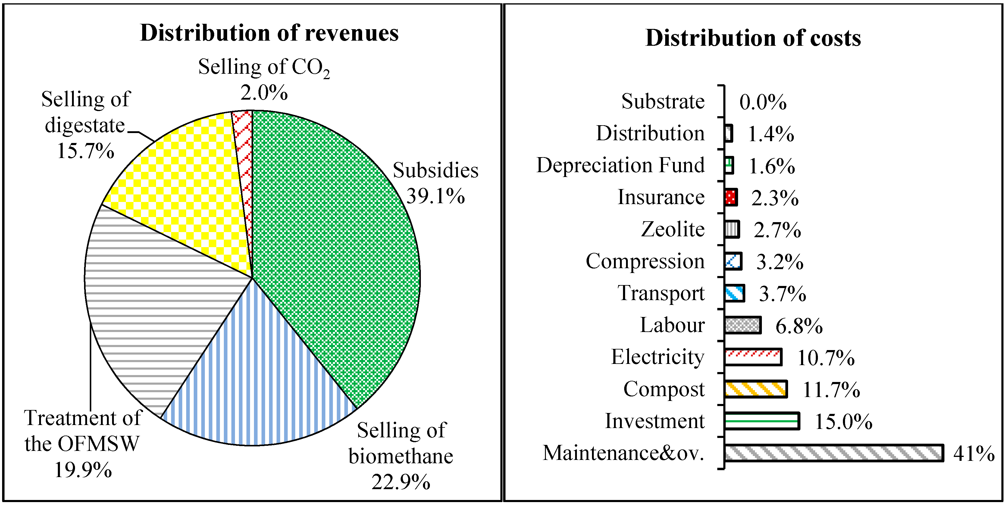 Applsci 09 02221 g004