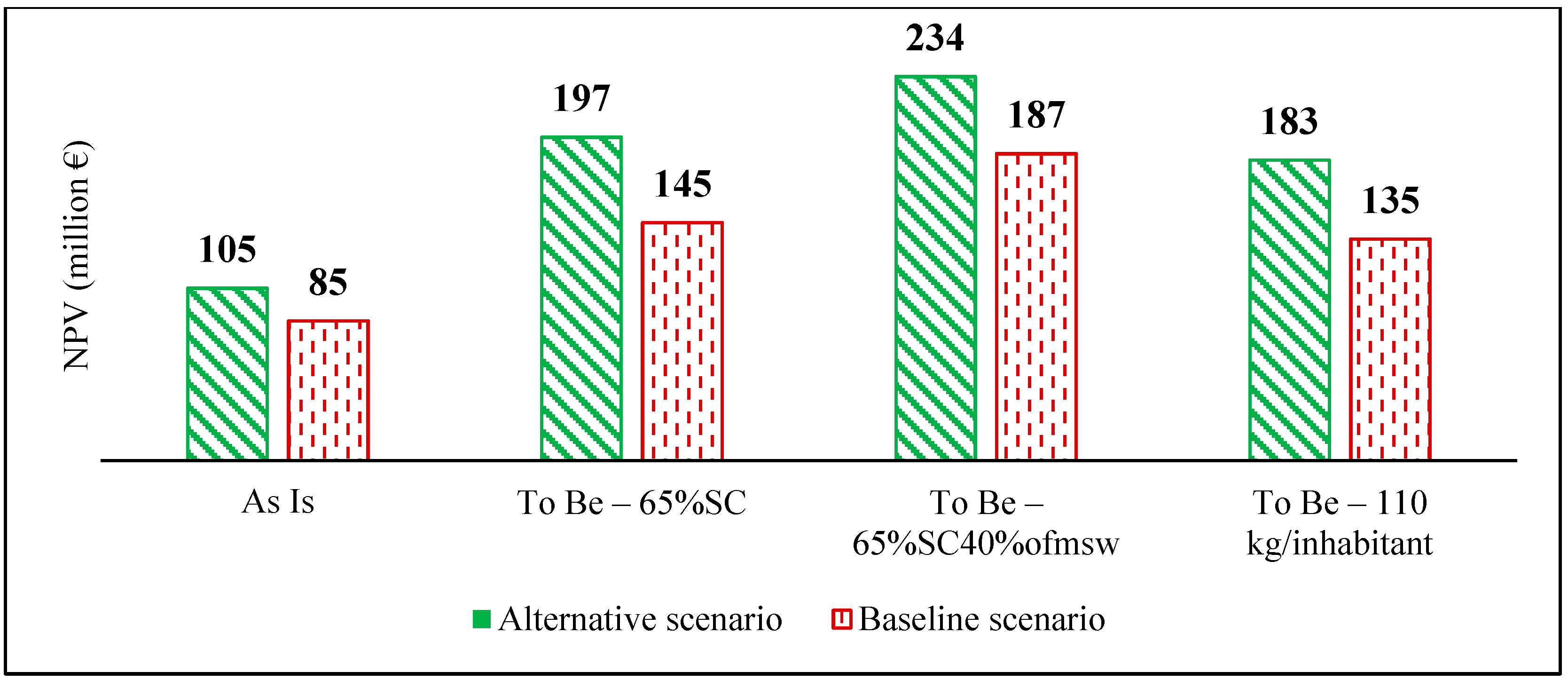 Applsci 09 02221 g006