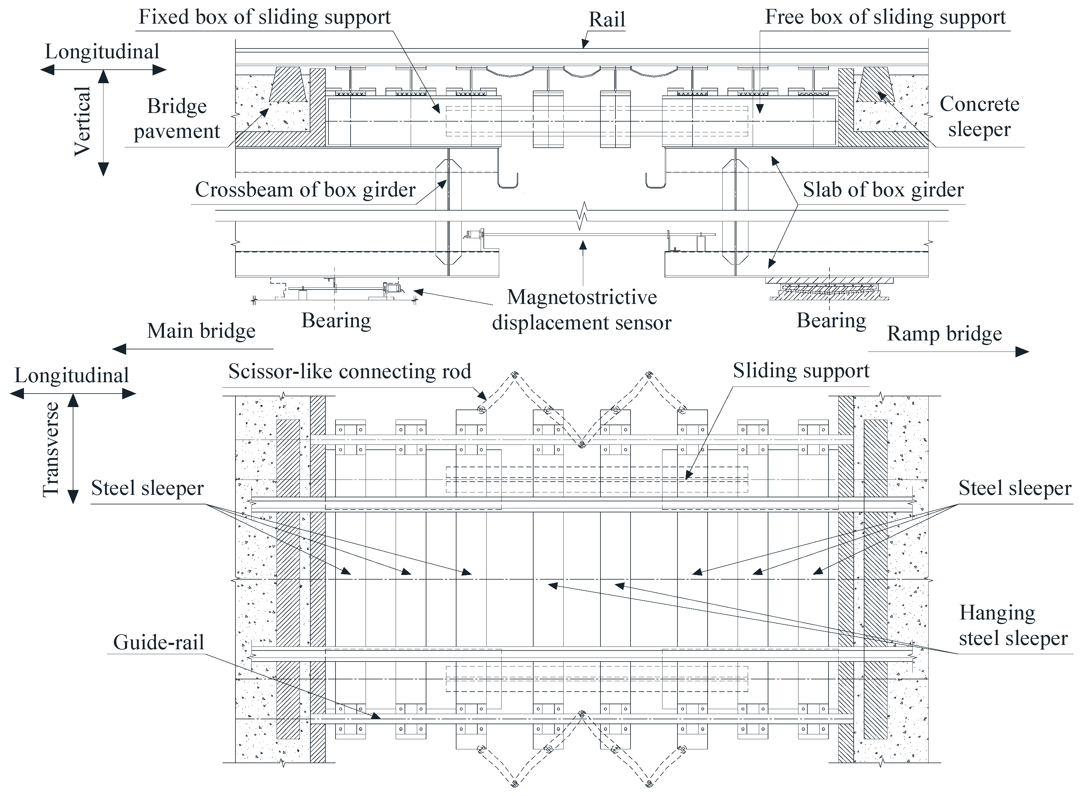 Applsci 09 02222 g002