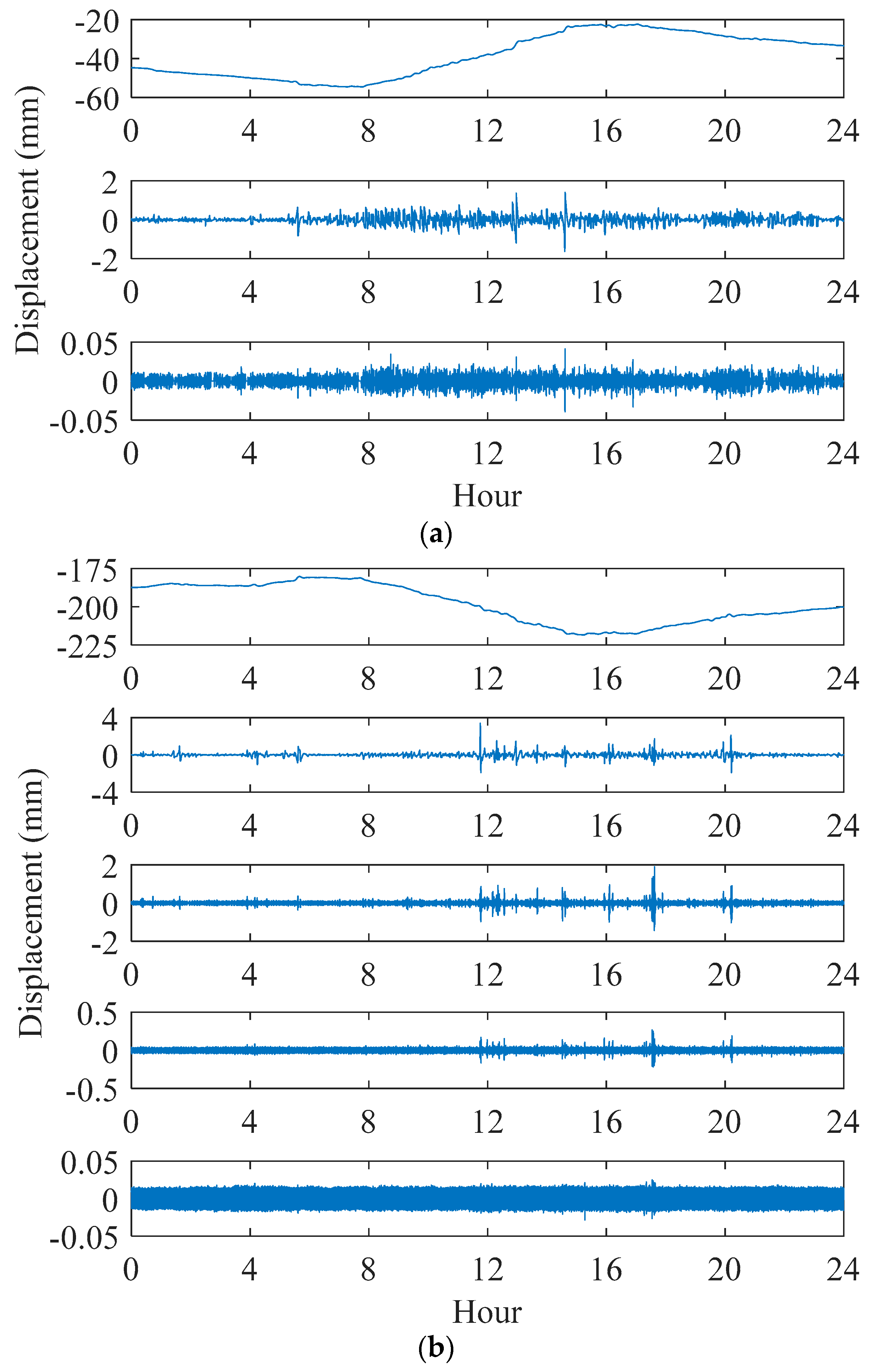 Applsci 09 02222 g006