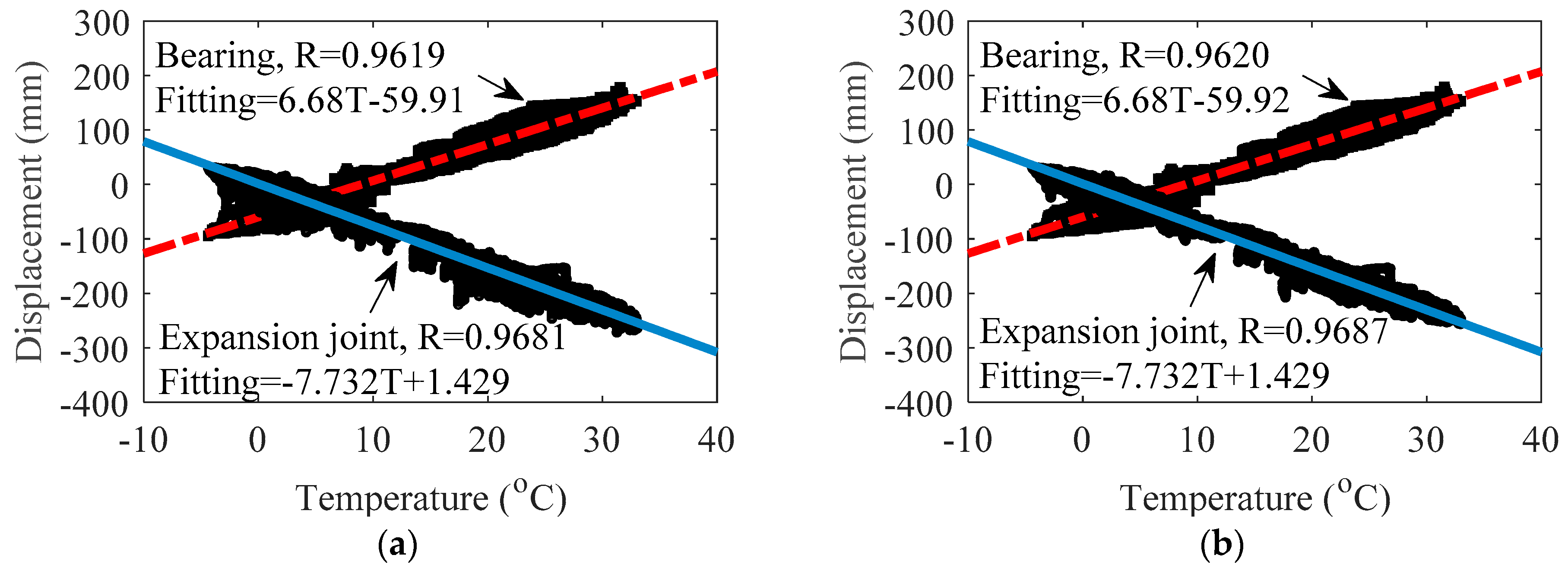 Applsci 09 02222 g008