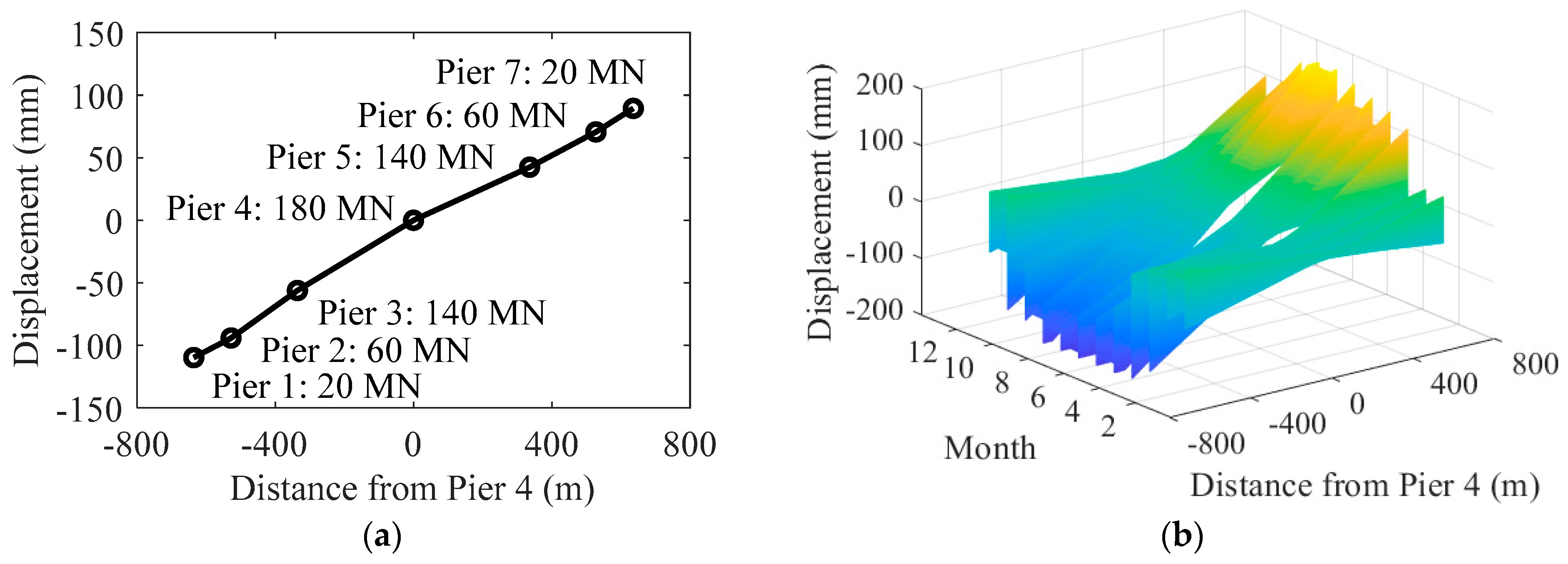 Applsci 09 02222 g009