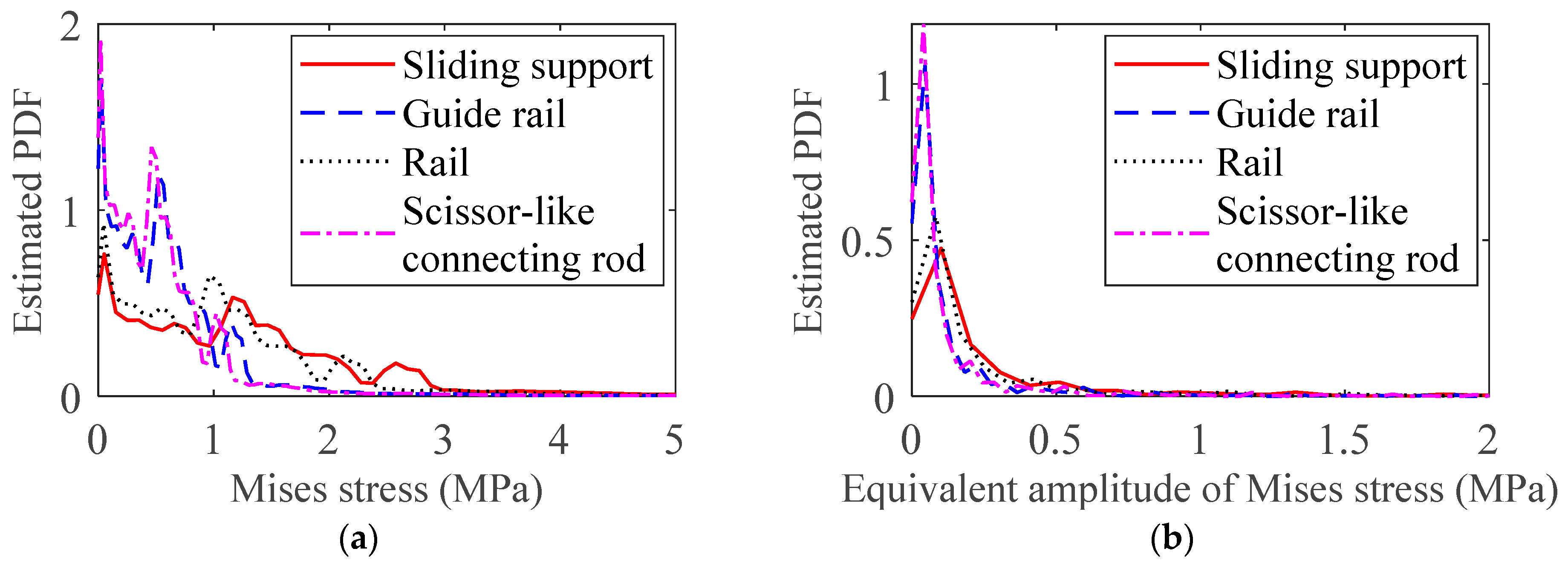 Applsci 09 02222 g013