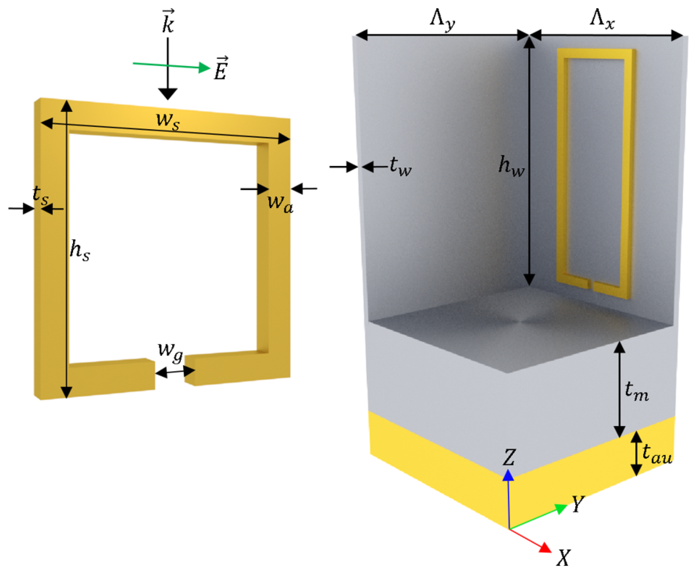 Applsci 09 02223 g001