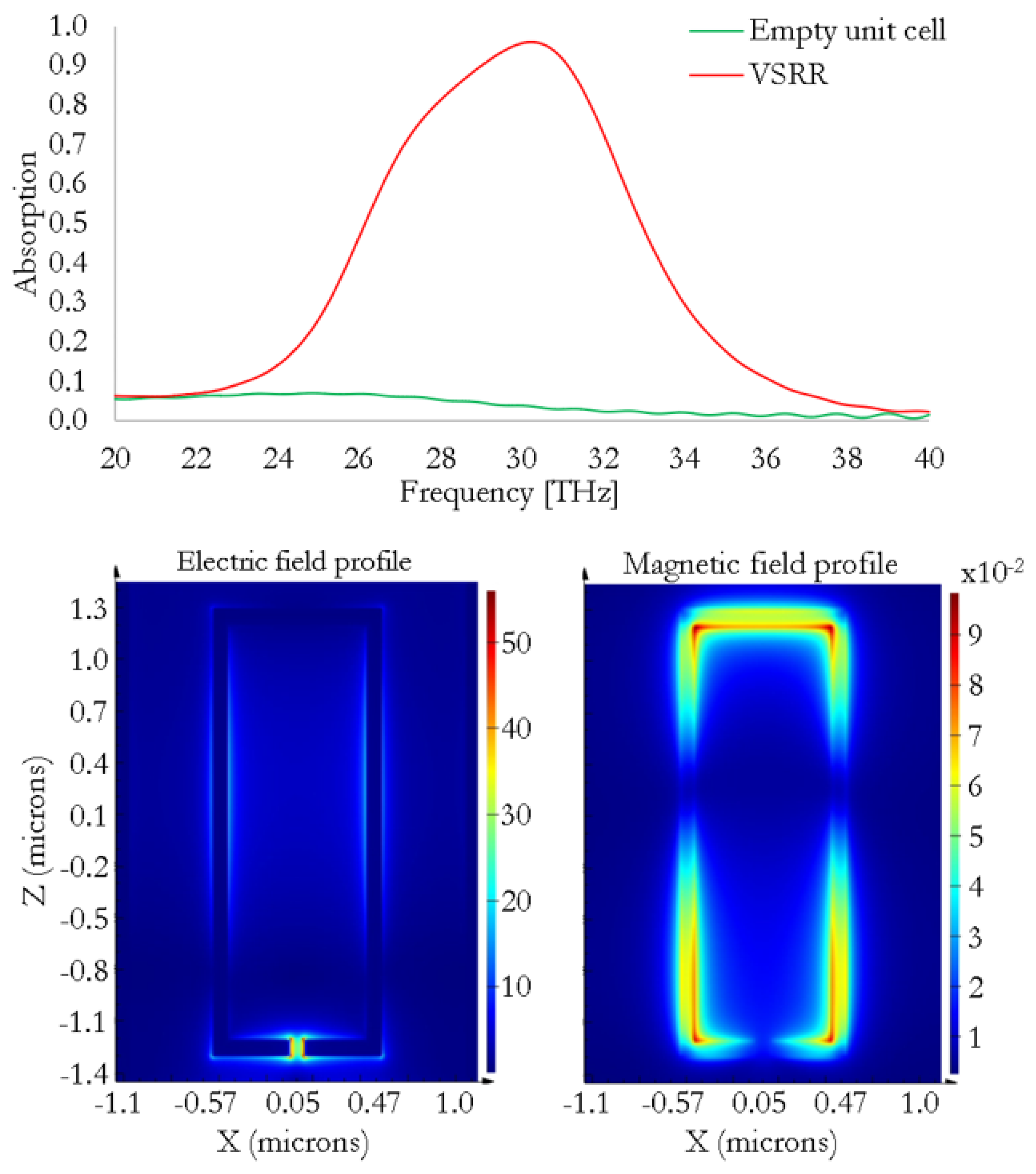 Applsci 09 02223 g002