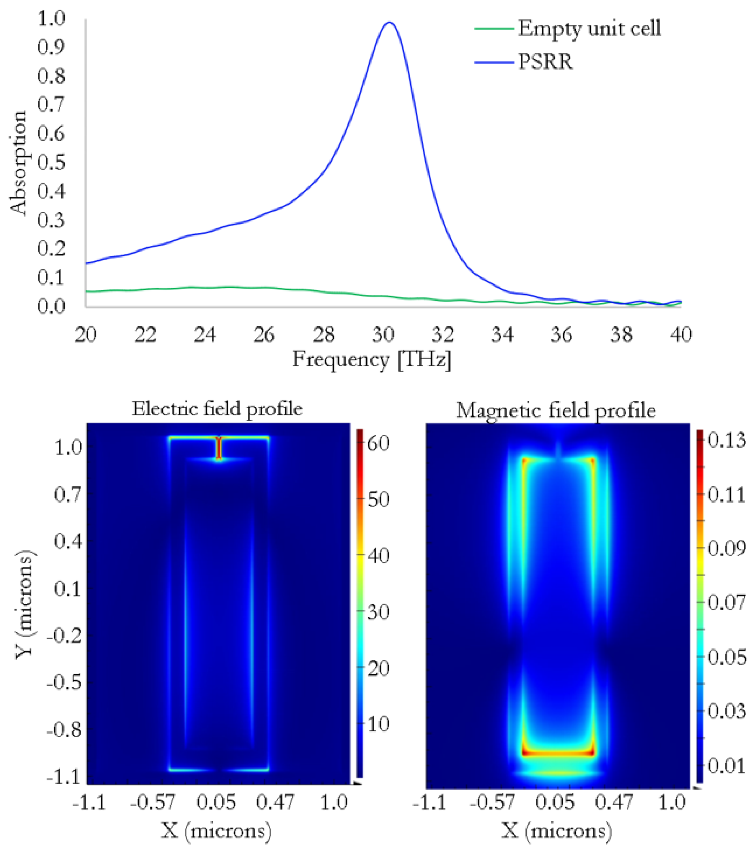 Applsci 09 02223 g003