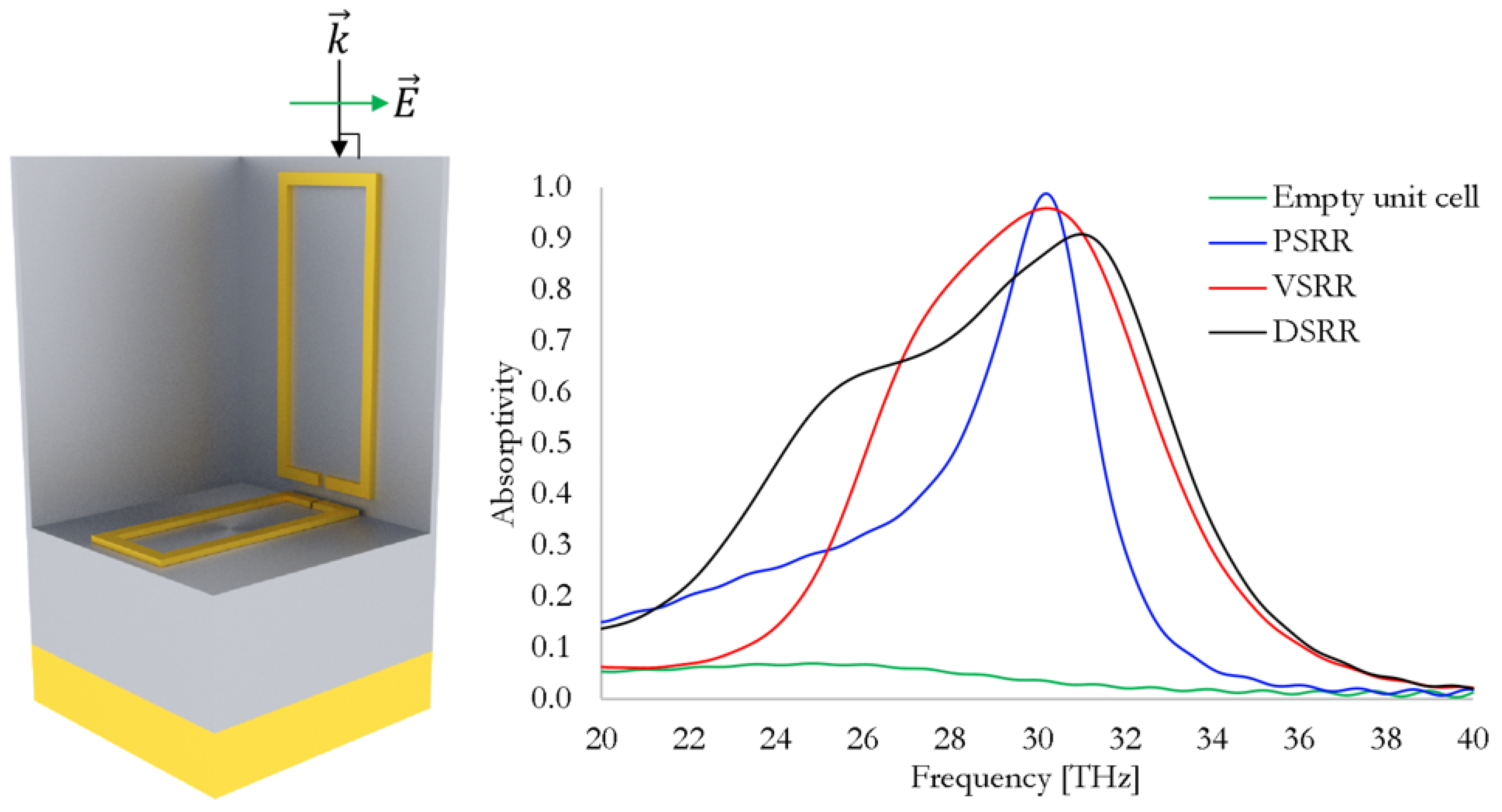 Applsci 09 02223 g004