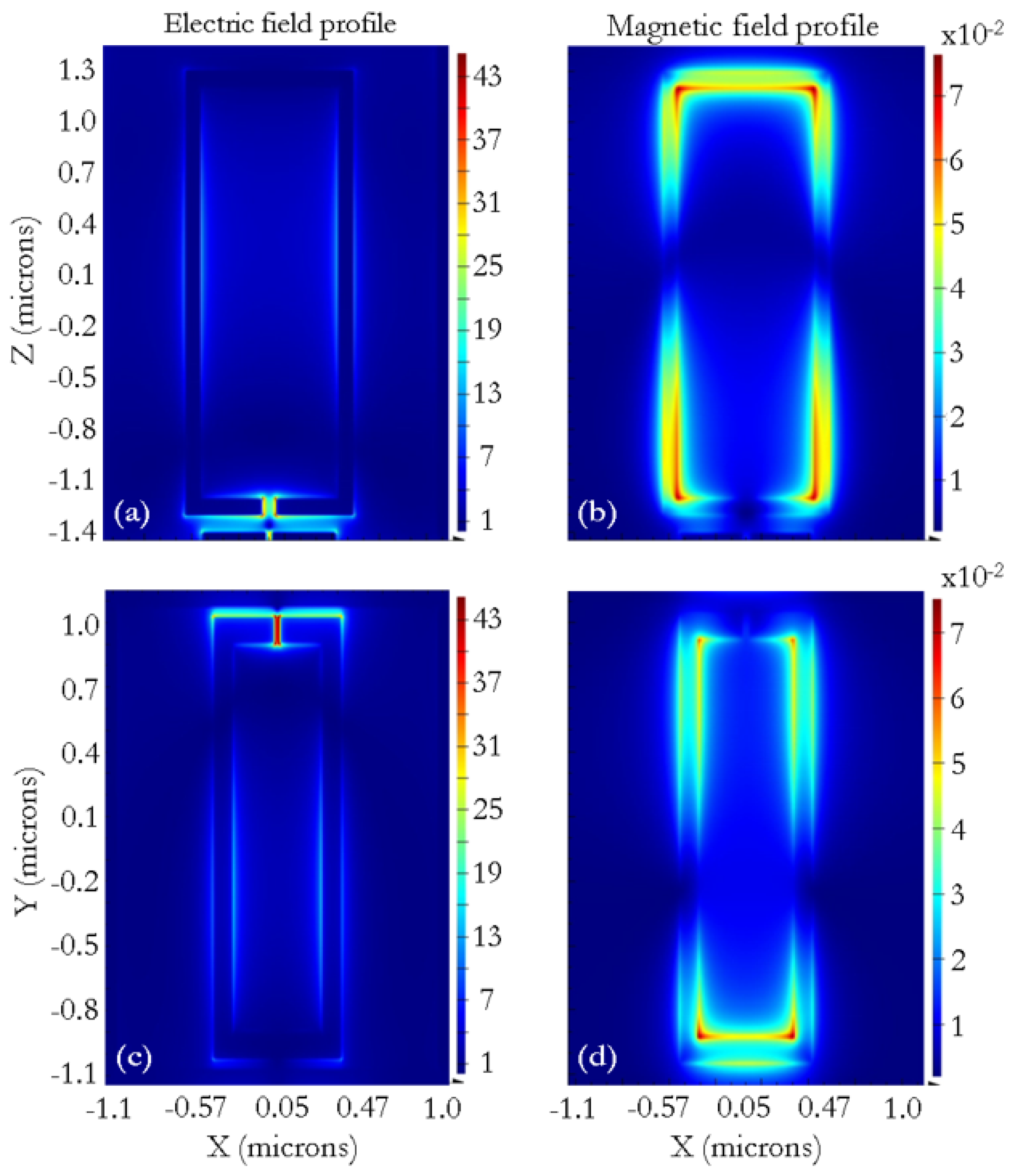 Applsci 09 02223 g005
