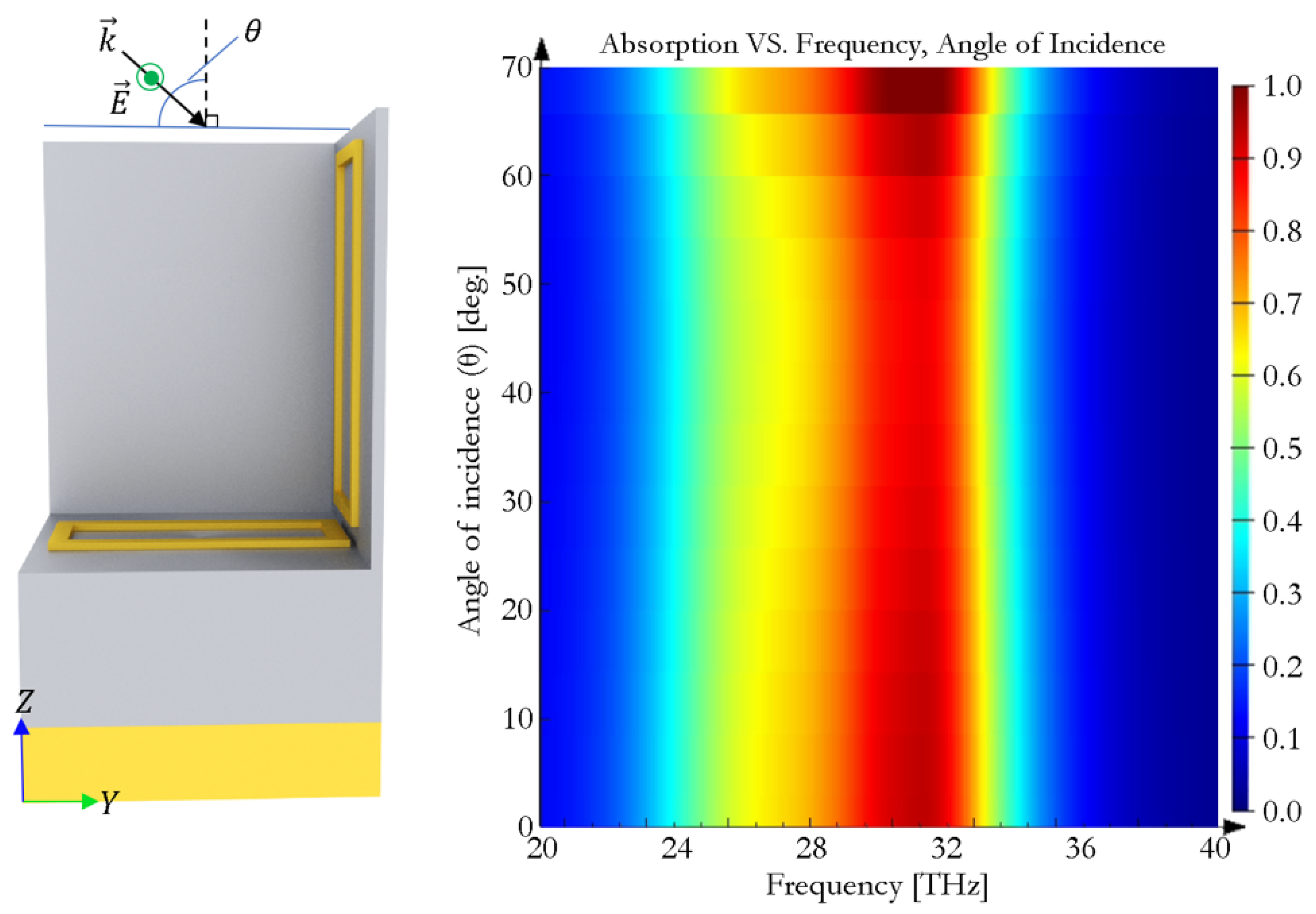 Applsci 09 02223 g006