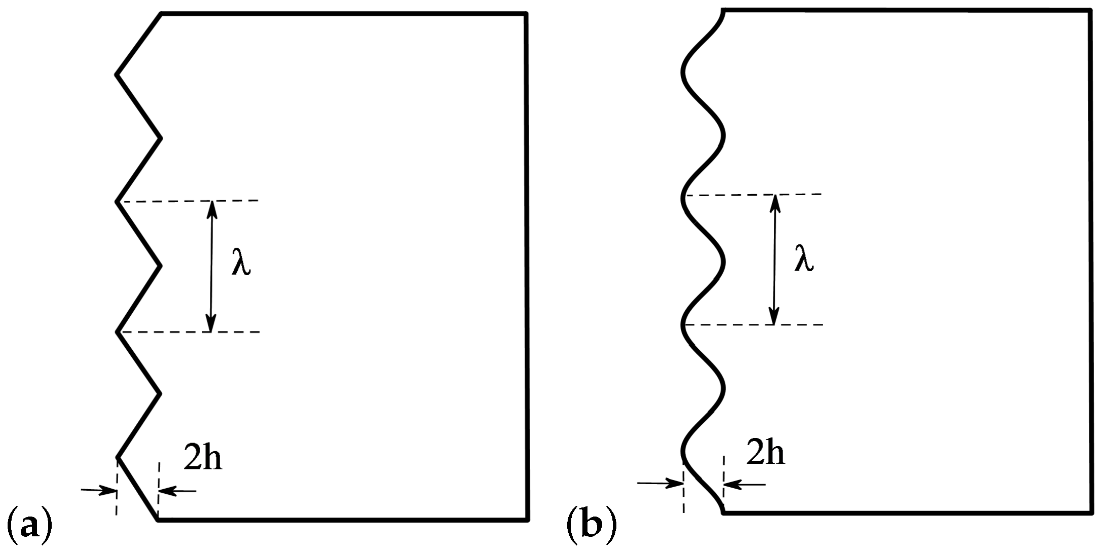 Applsci 09 02224 g004 Applsci 09 02224 g004