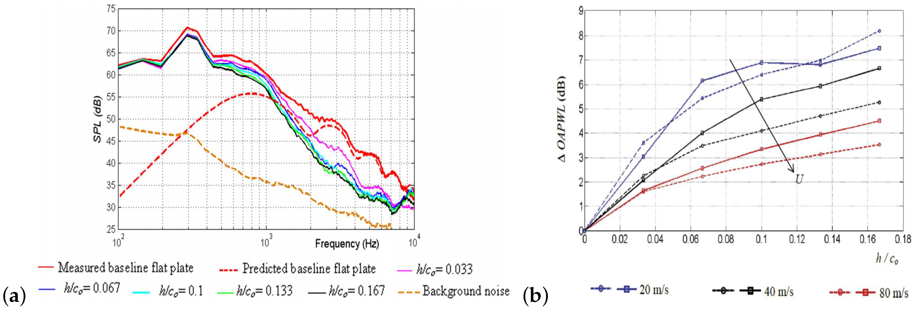 Applsci 09 02224 g005 Applsci 09 02224 g005