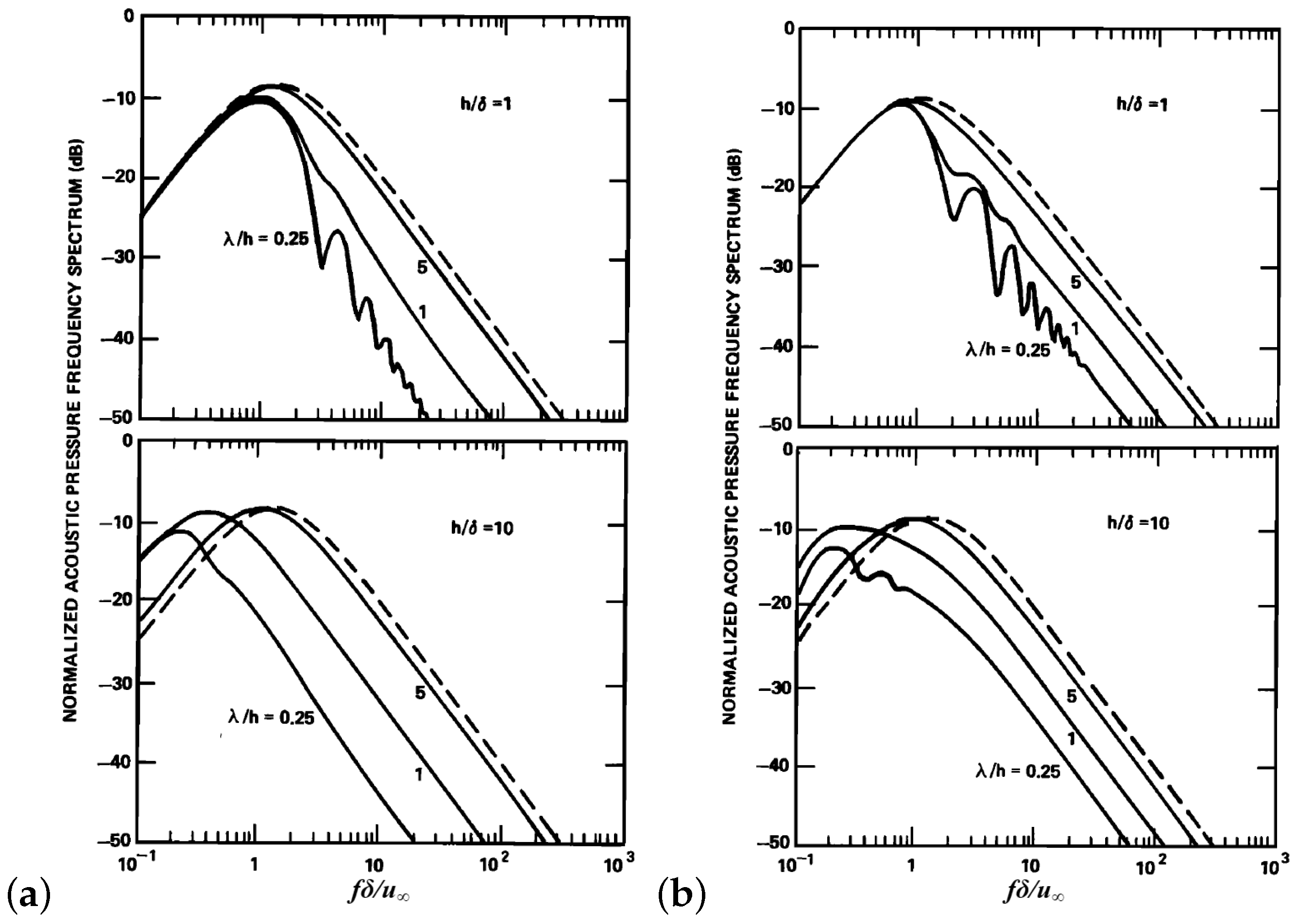 Applsci 09 02224 g010 Applsci 09 02224 g010