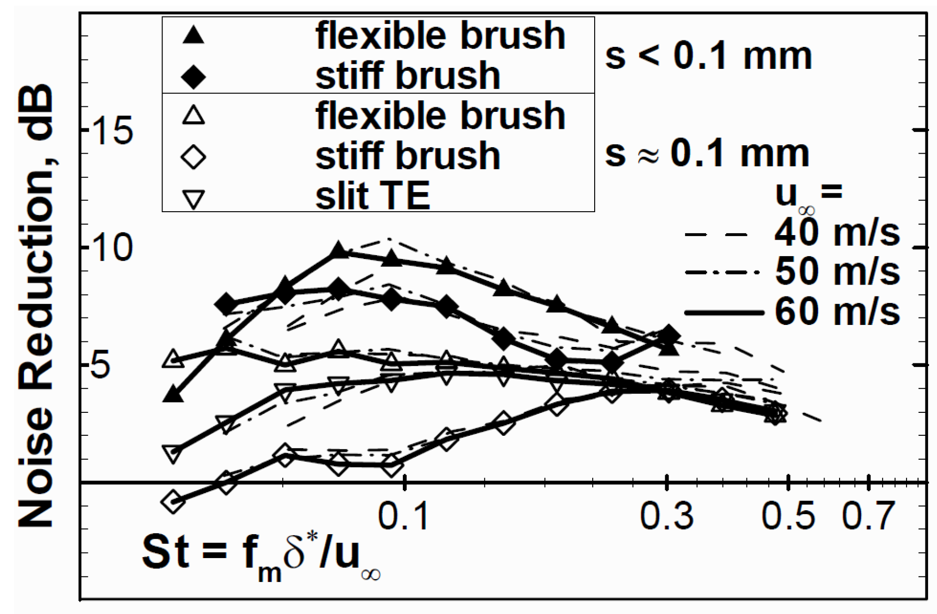 Applsci 09 02224 g015 Applsci 09 02224 g015