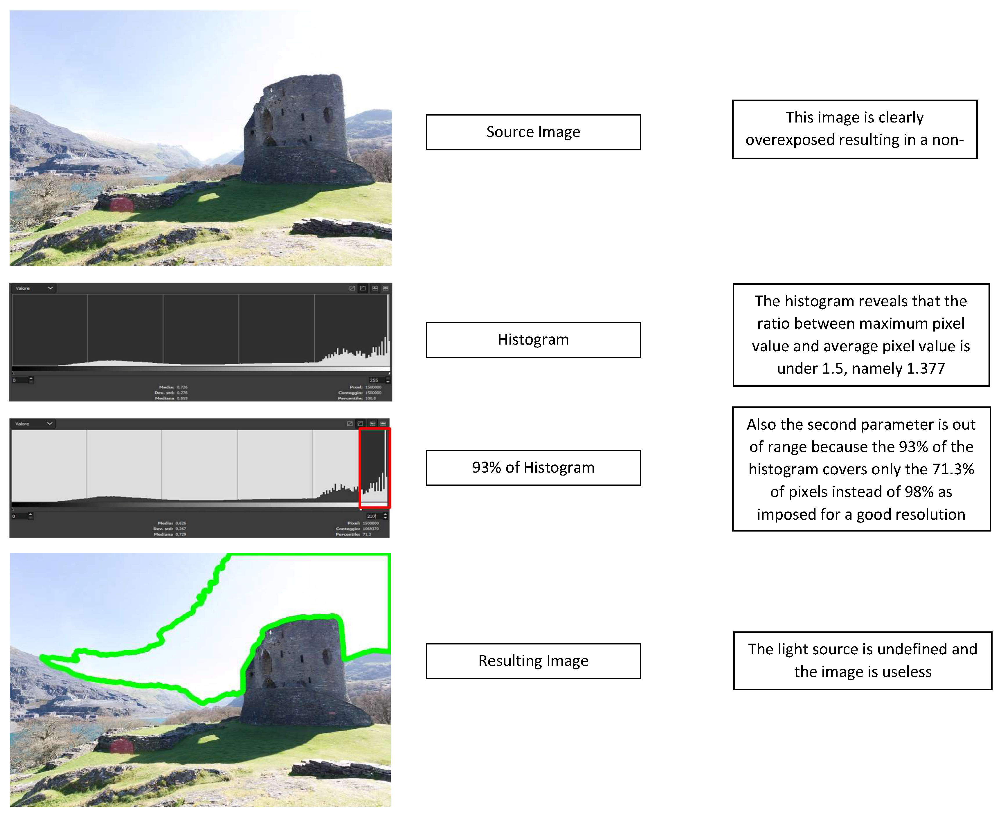 Real Time Shadow Mapping for Augmented Reality Photorealistic Rendering