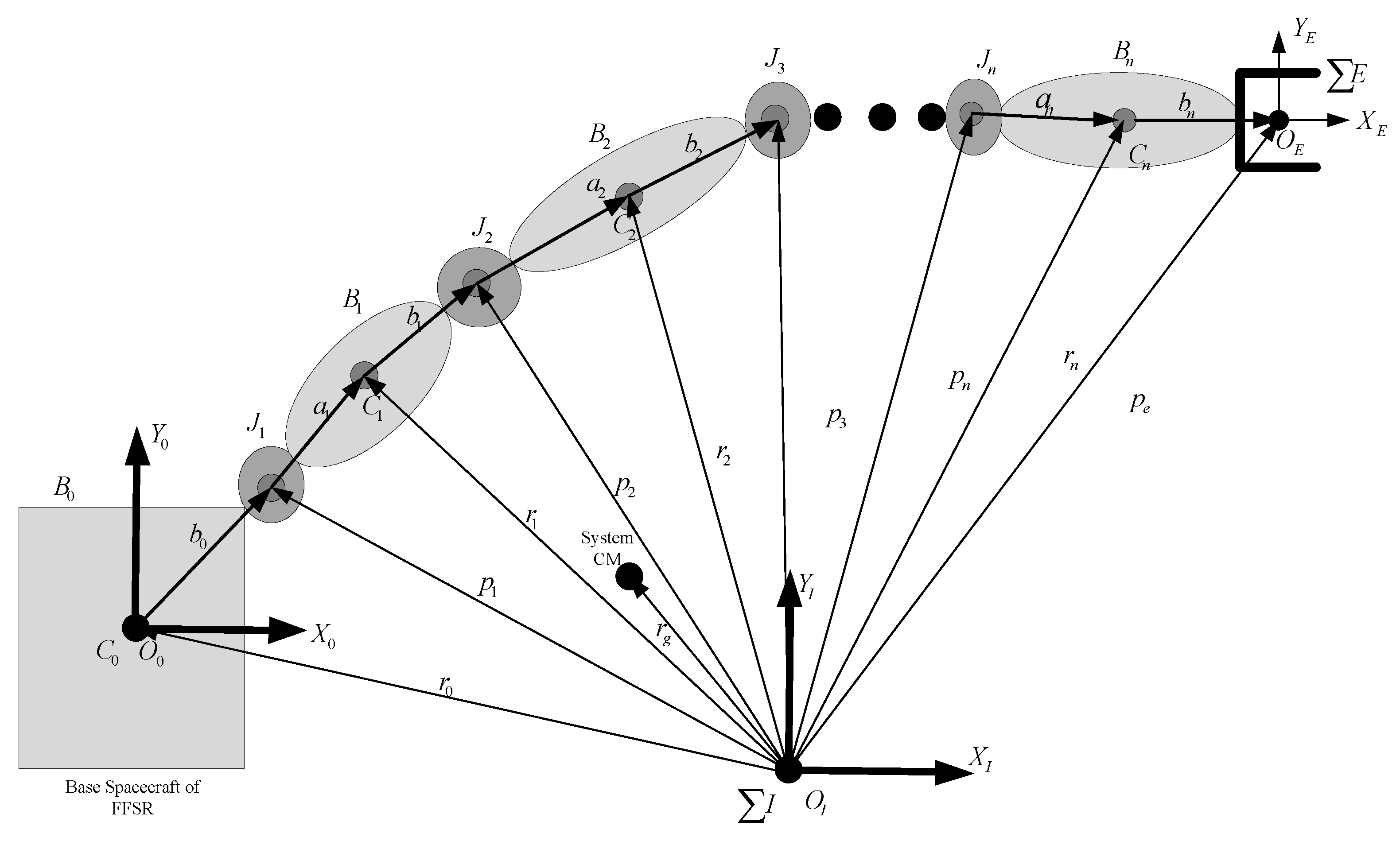Applsci 09 02226 g001