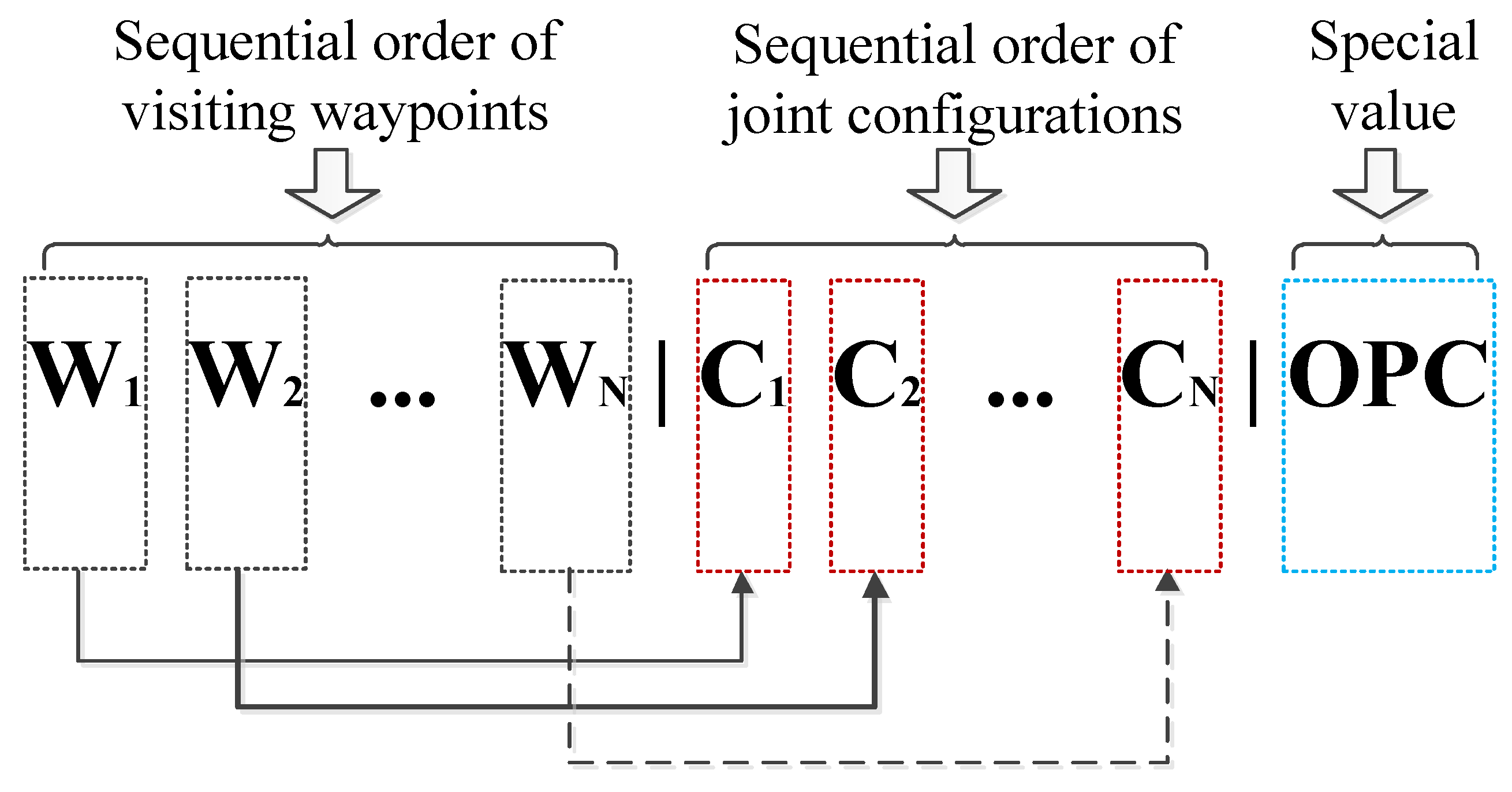Applsci 09 02226 g004