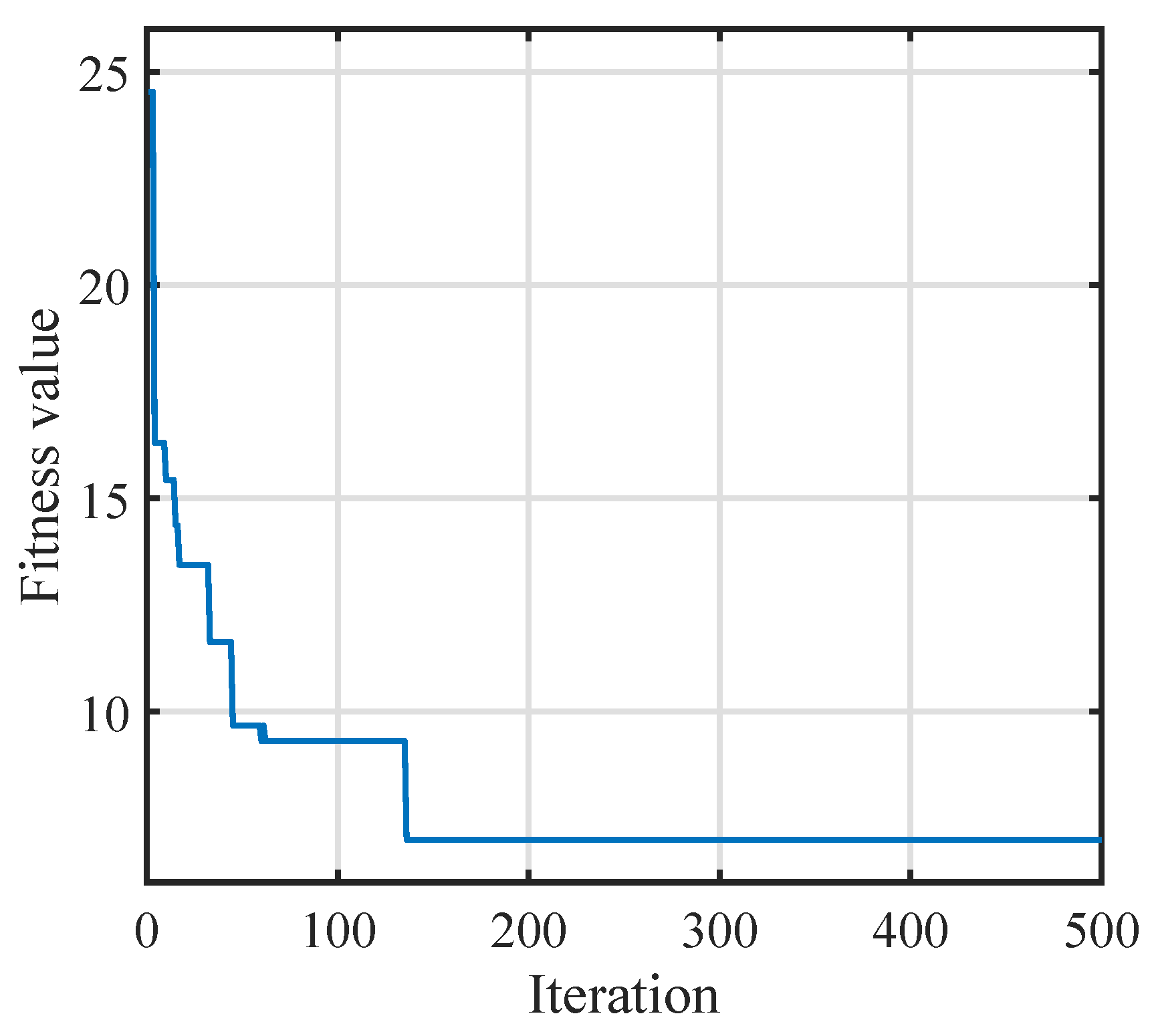 Applsci 09 02226 g015
