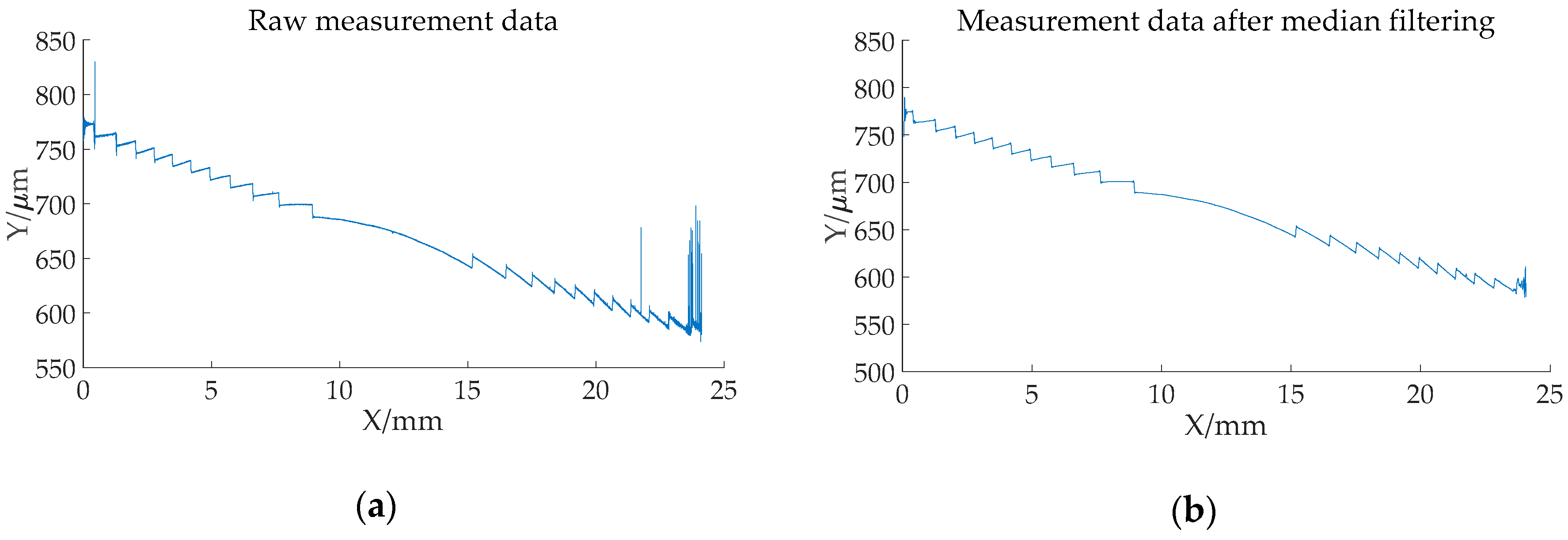 Applsci 09 02229 g004