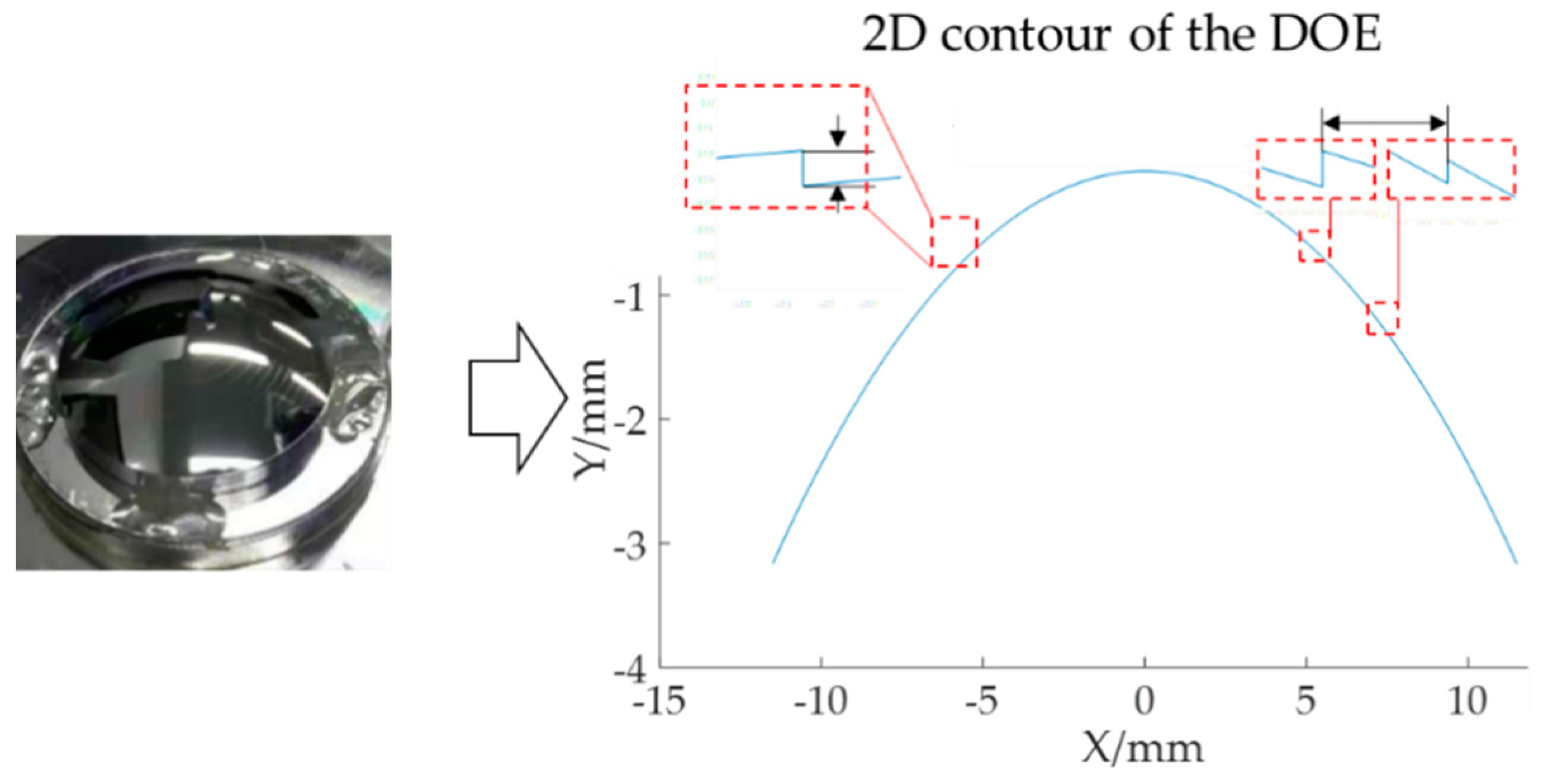 Applsci 09 02229 g007