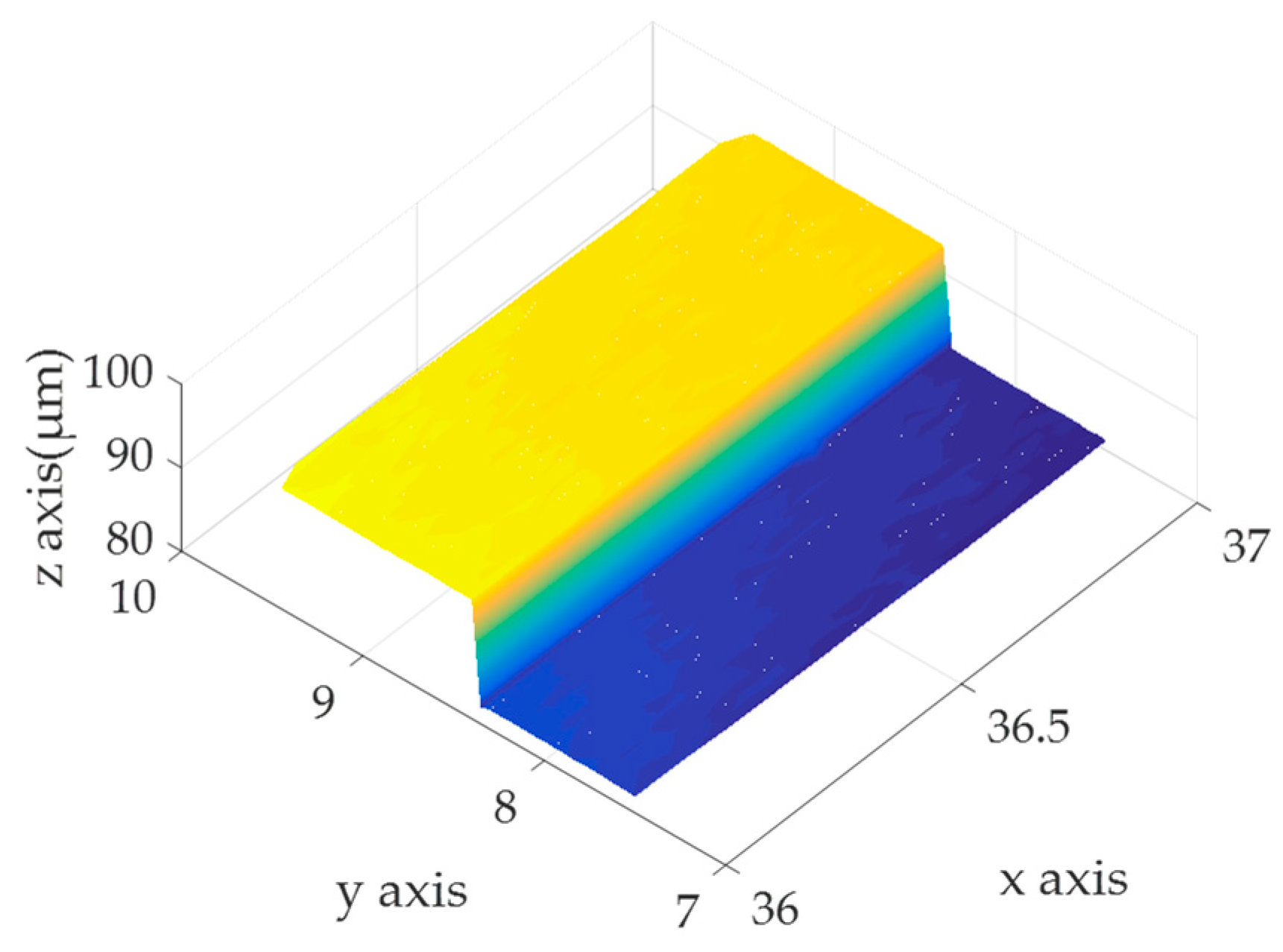 Applsci 09 02229 g008