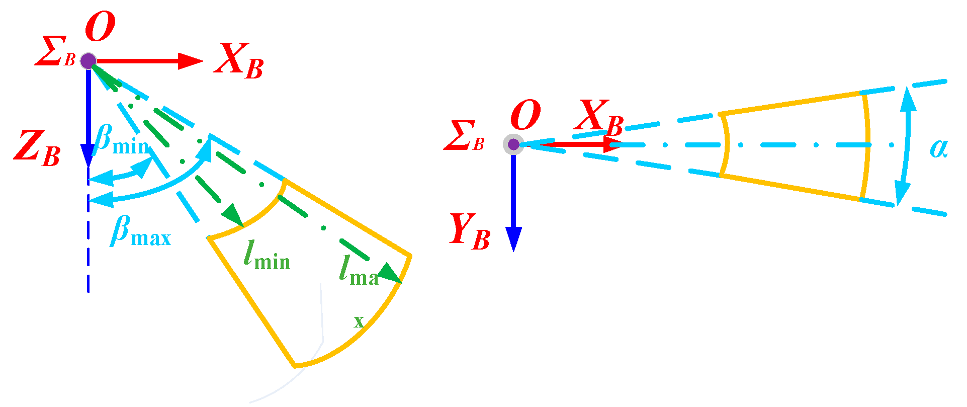 Applsci 09 02230 g006 Applsci 09 02230 g006
