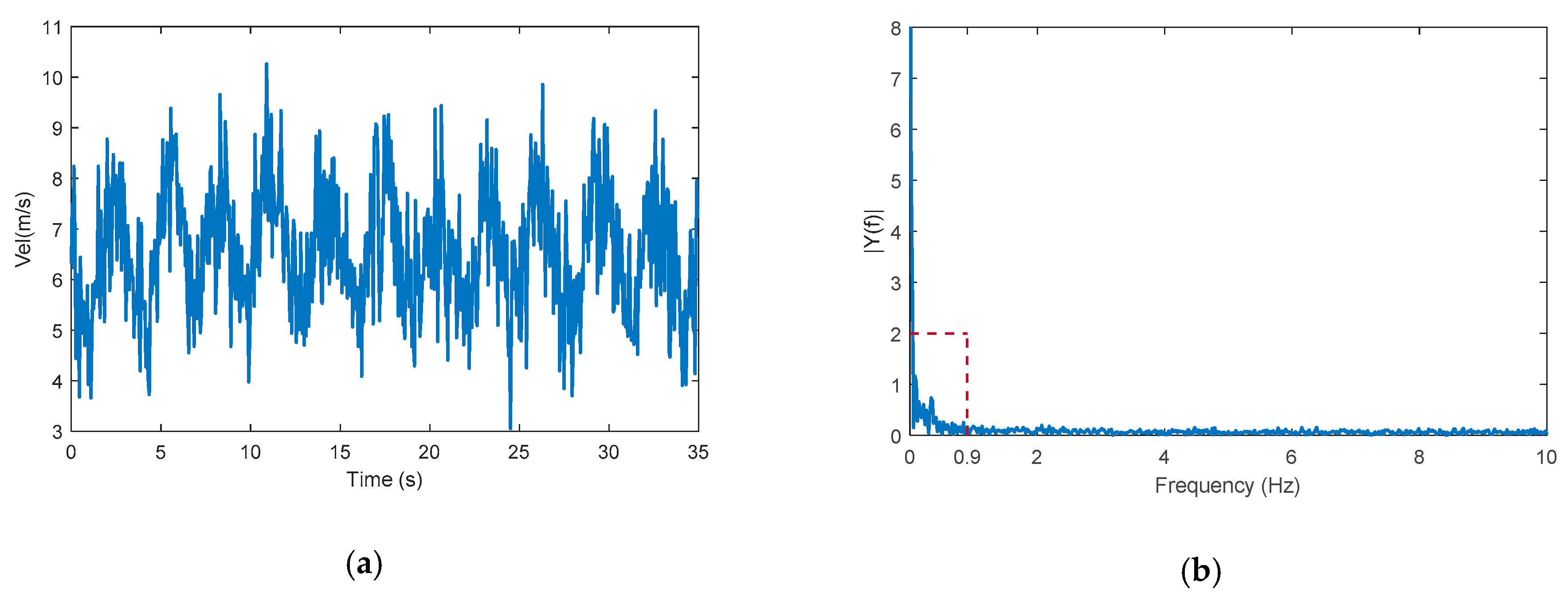 Applsci 09 02230 g007 Applsci 09 02230 g007