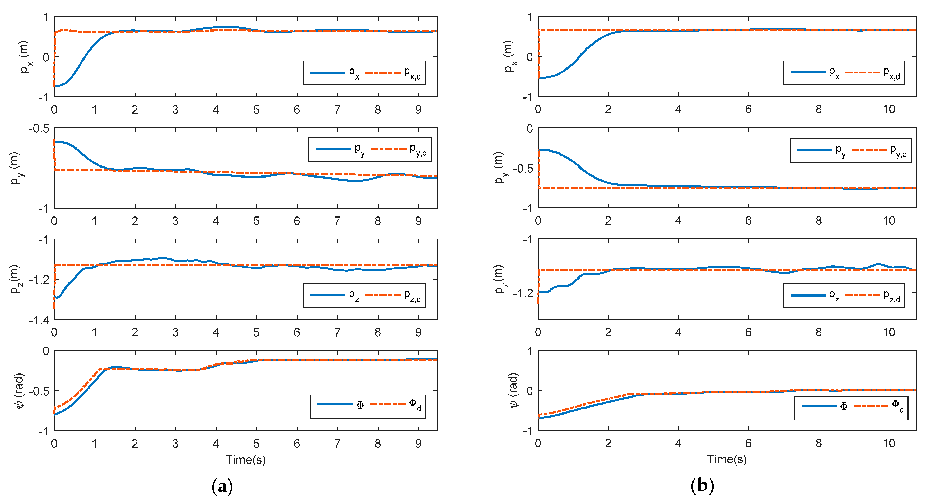 Applsci 09 02230 g008 Applsci 09 02230 g008
