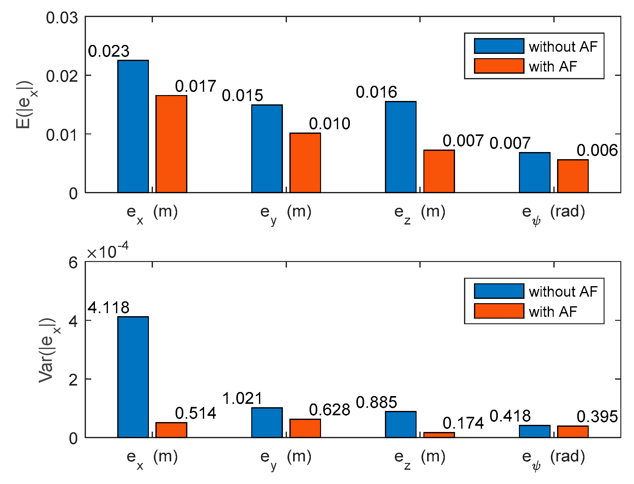 Applsci 09 02230 g009 Applsci 09 02230 g009