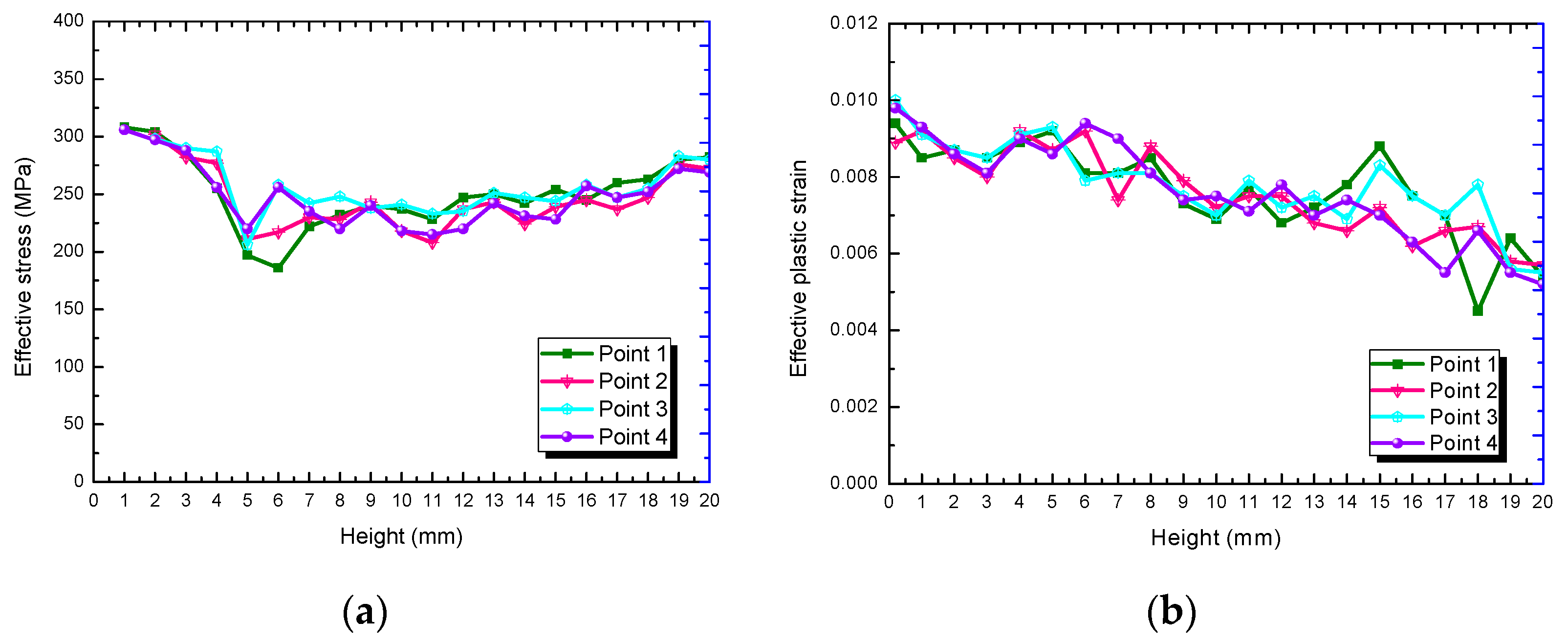 Applsci 09 02231 g005 Applsci 09 02231 g005