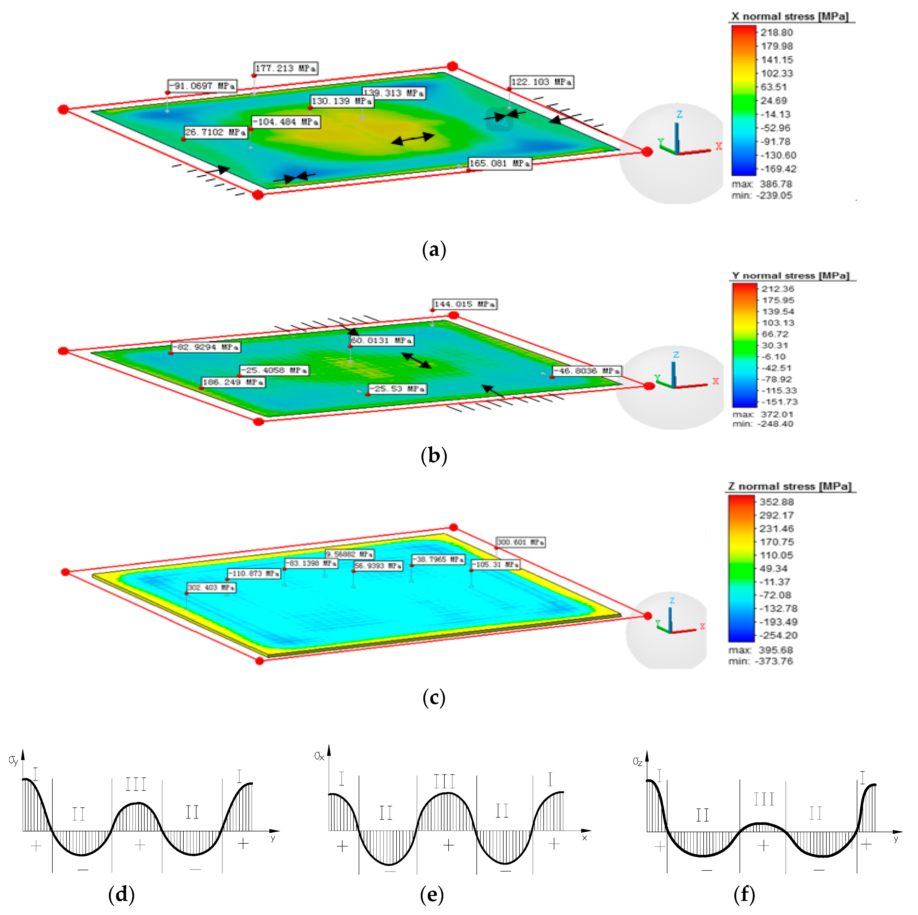 Applsci 09 02231 g007 Applsci 09 02231 g007
