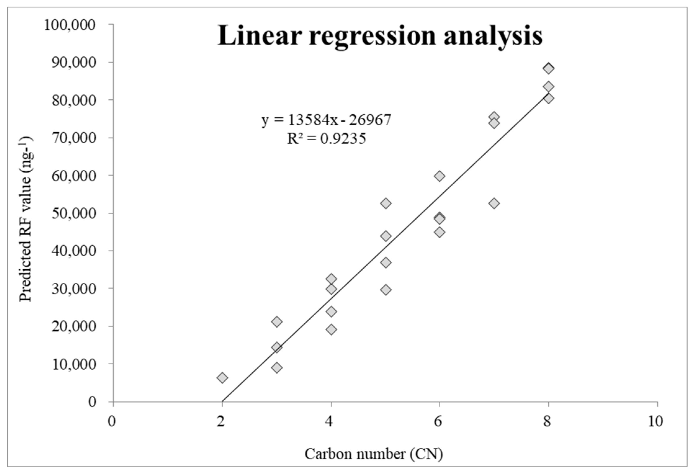 Applsci 09 02232 g001 Applsci 09 02232 g001
