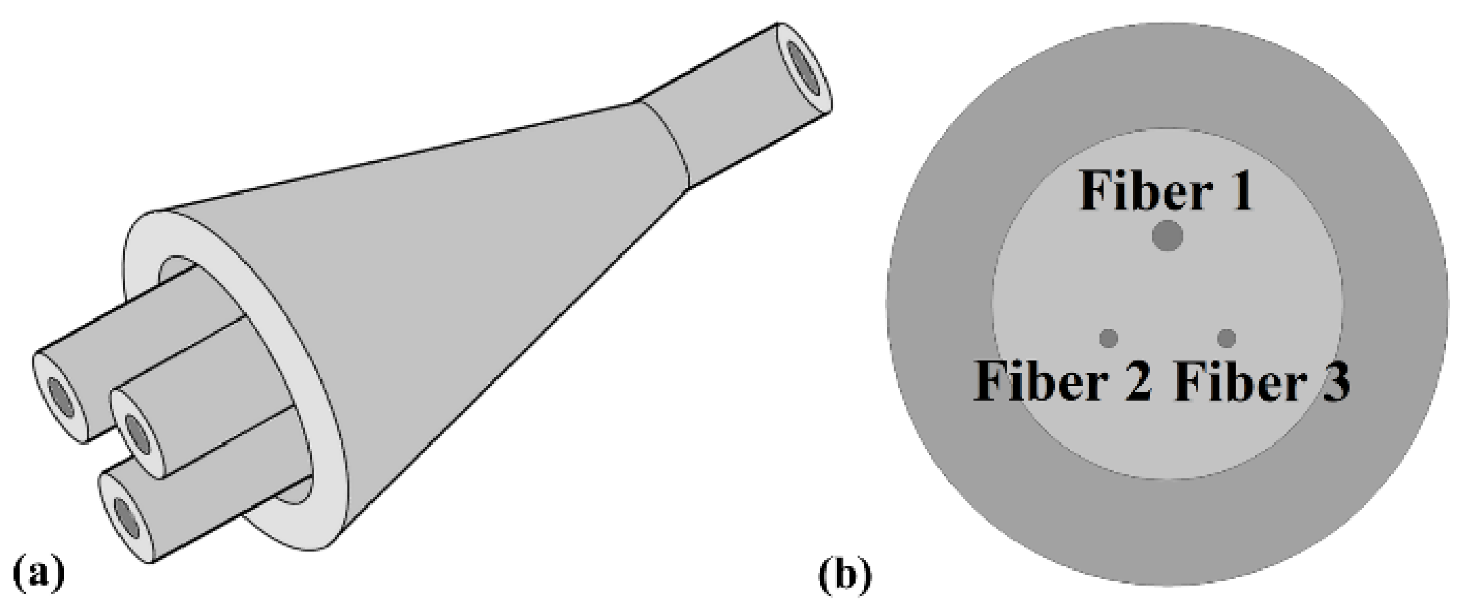 Applsci 09 02233 g001 Applsci 09 02233 g001