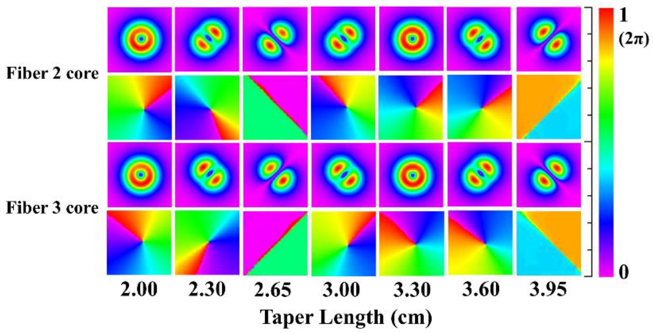 Applsci 09 02233 g004 Applsci 09 02233 g004