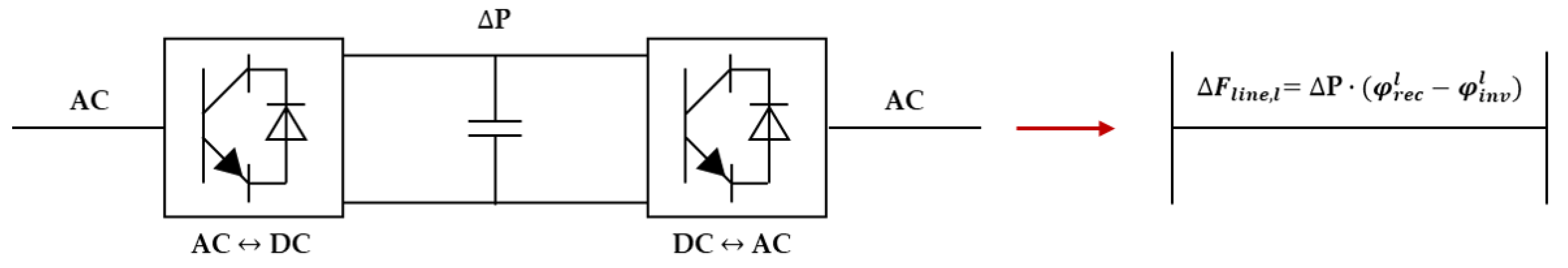 Applsci 09 02234 g003 Applsci 09 02234 g003