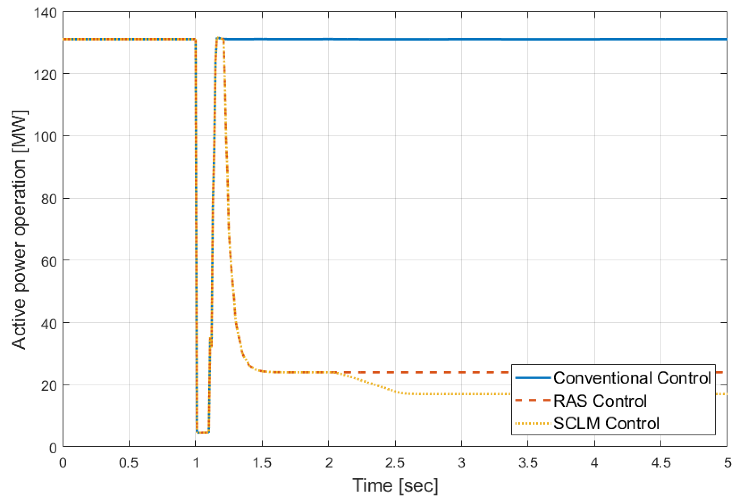 Applsci 09 02234 g008 Applsci 09 02234 g008