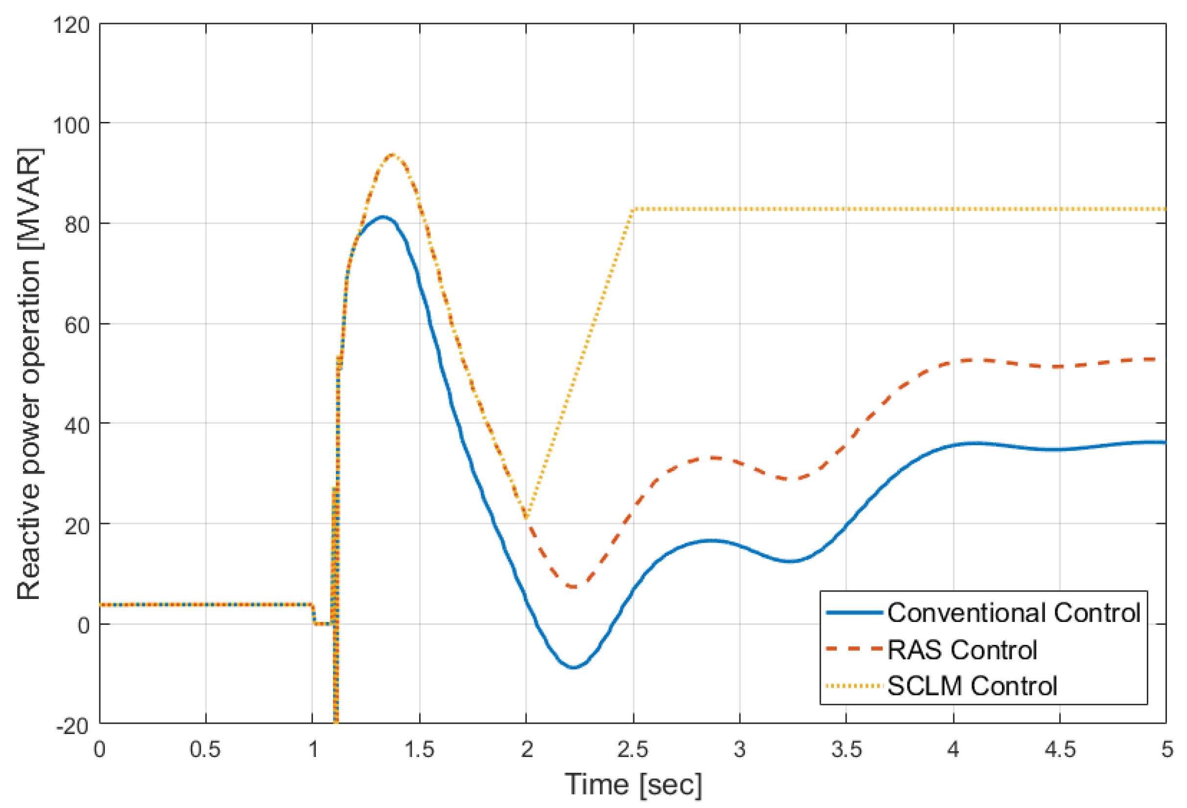 Applsci 09 02234 g010 Applsci 09 02234 g010