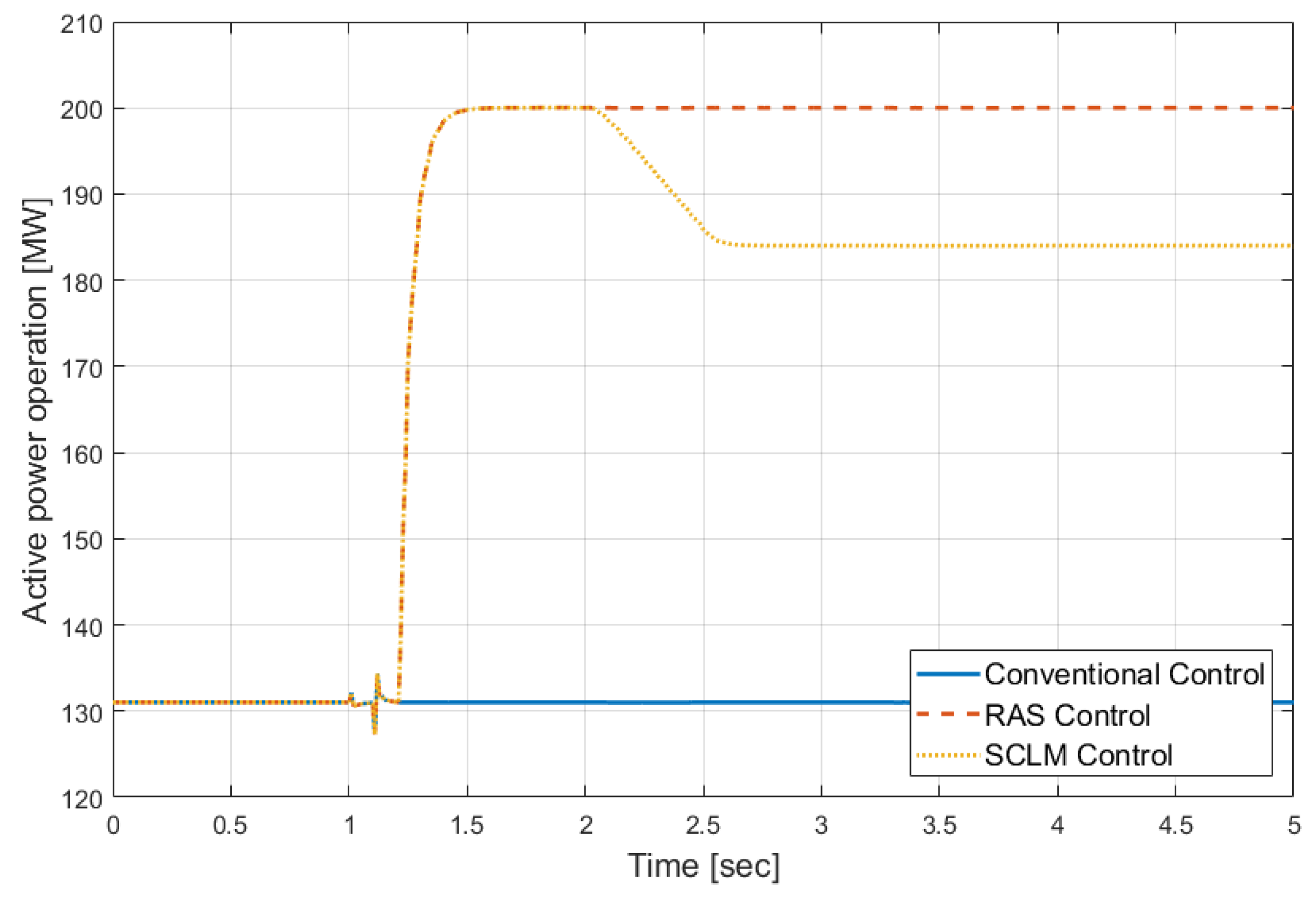Applsci 09 02234 g012 Applsci 09 02234 g012