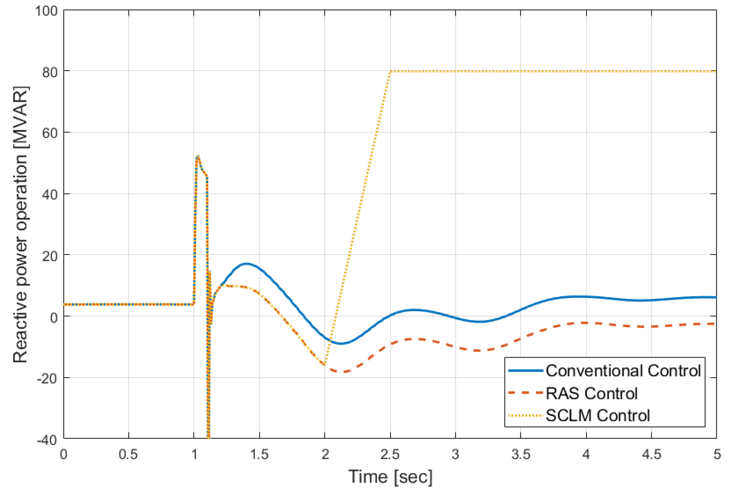 Applsci 09 02234 g014 Applsci 09 02234 g014