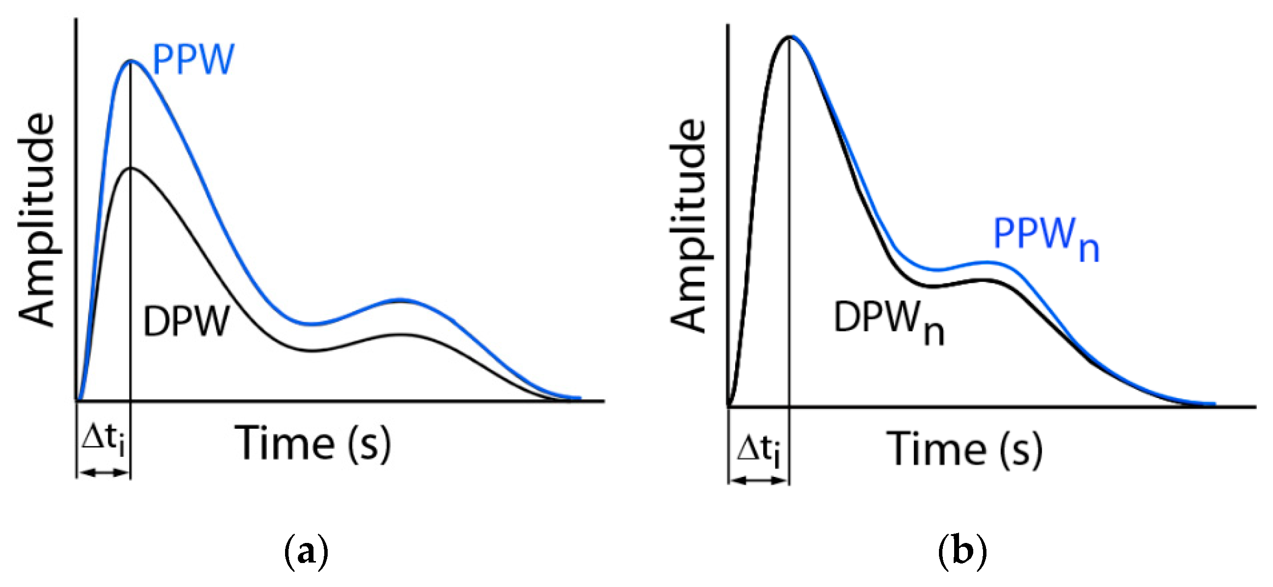 Applsci 09 02236 g003 Applsci 09 02236 g003