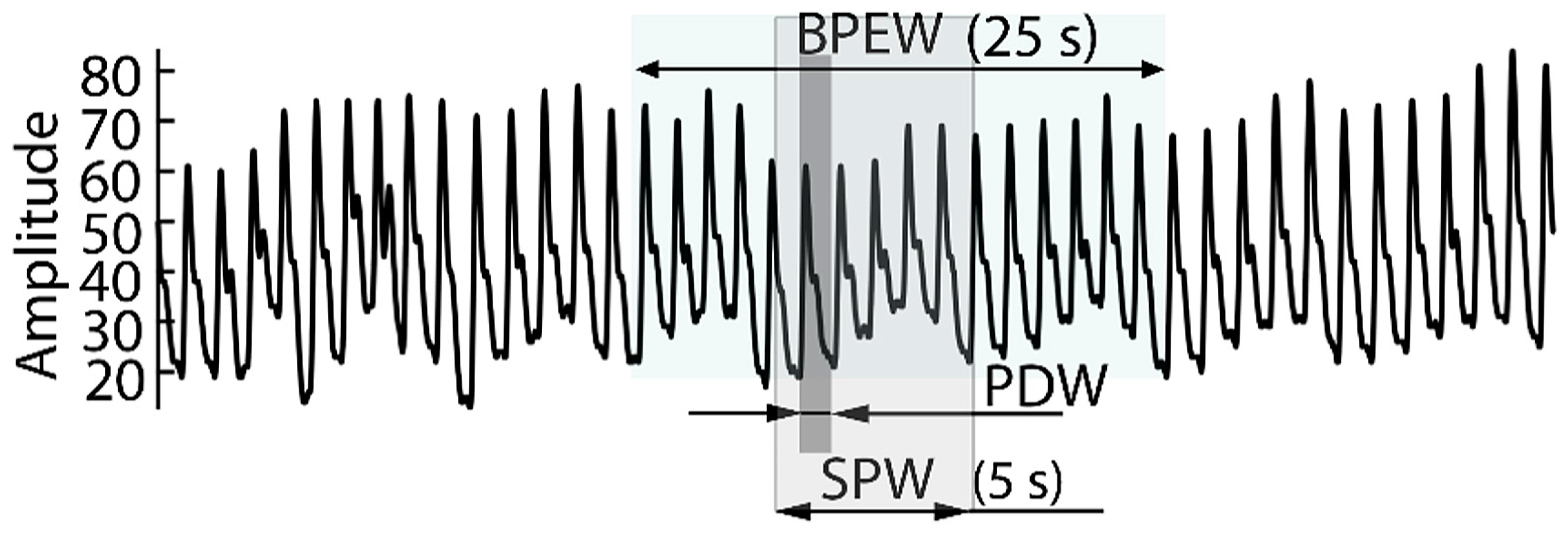 Applsci 09 02236 g004 Applsci 09 02236 g004