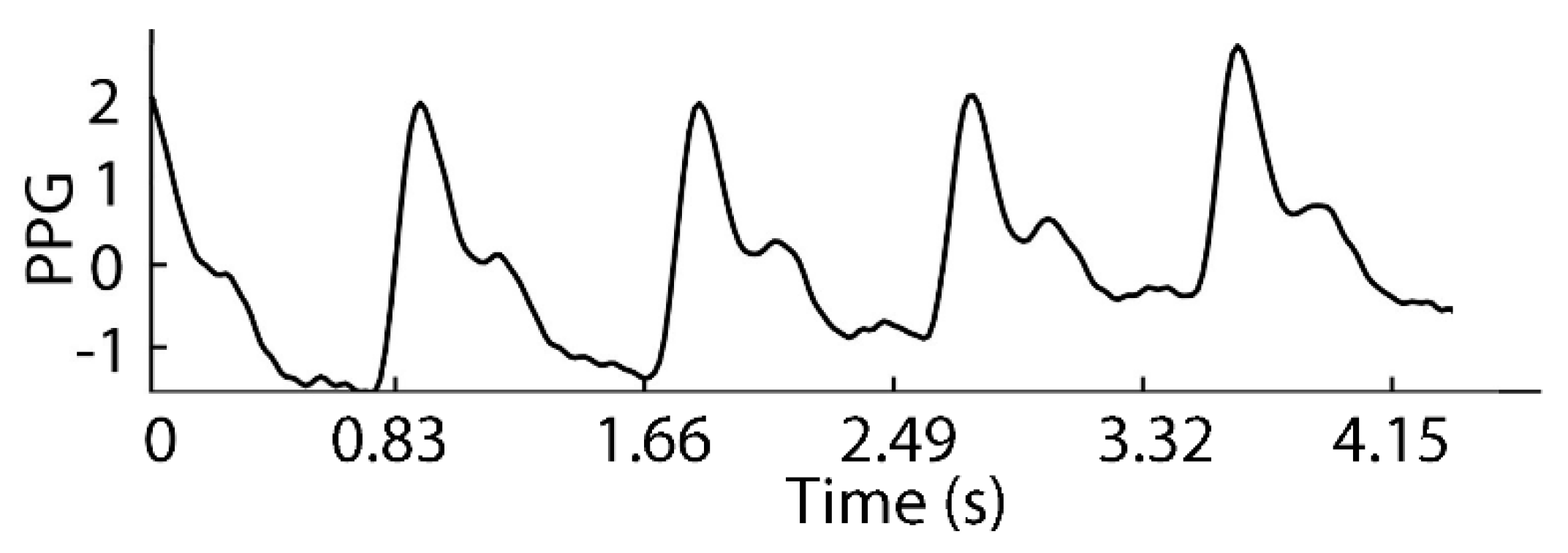 Applsci 09 02236 g007 Applsci 09 02236 g007
