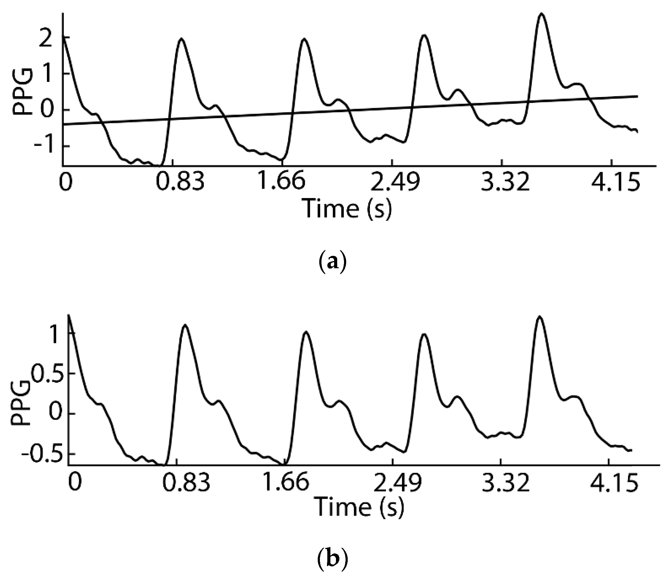 Applsci 09 02236 g008 Applsci 09 02236 g008